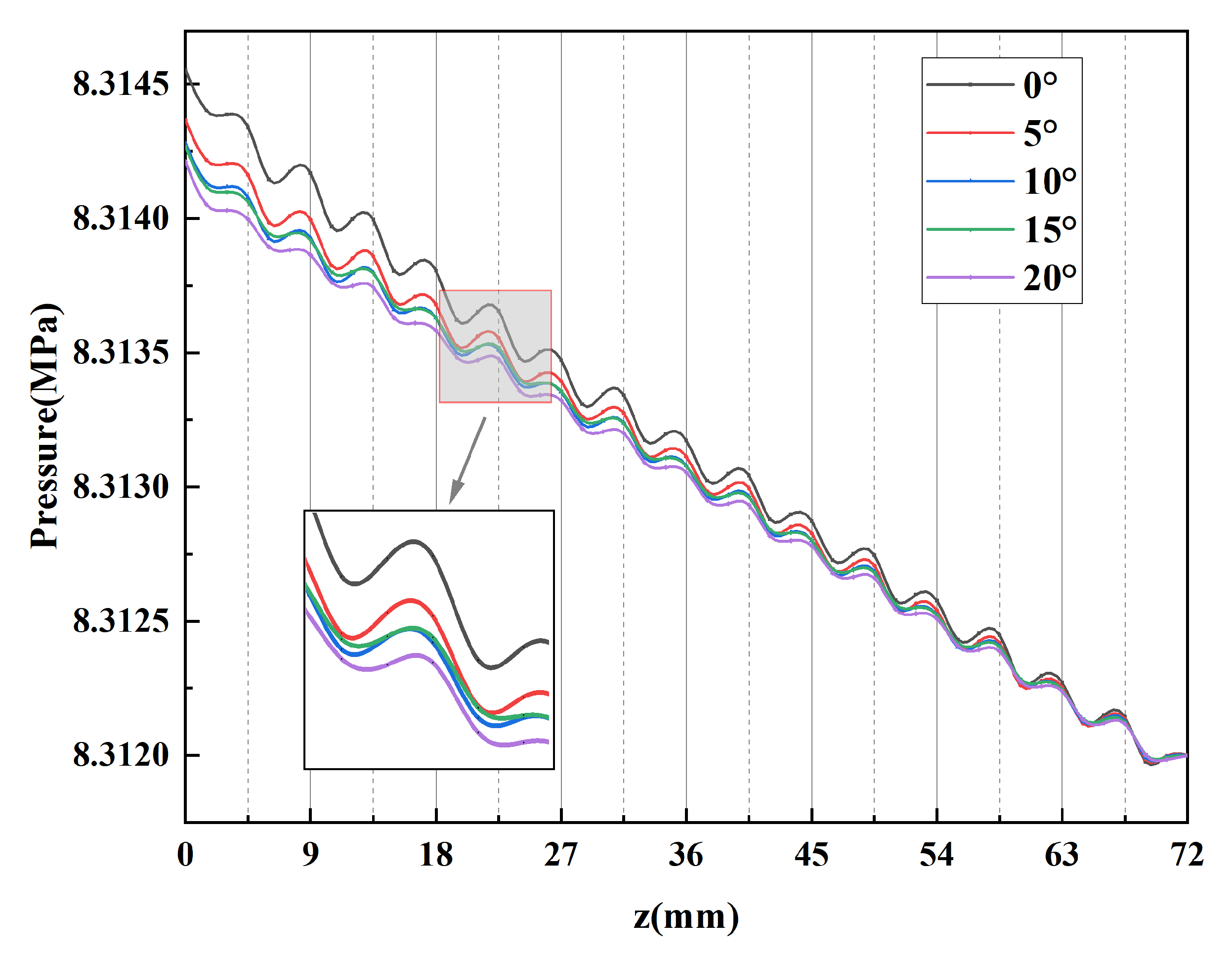 Energies 14 04417 g010