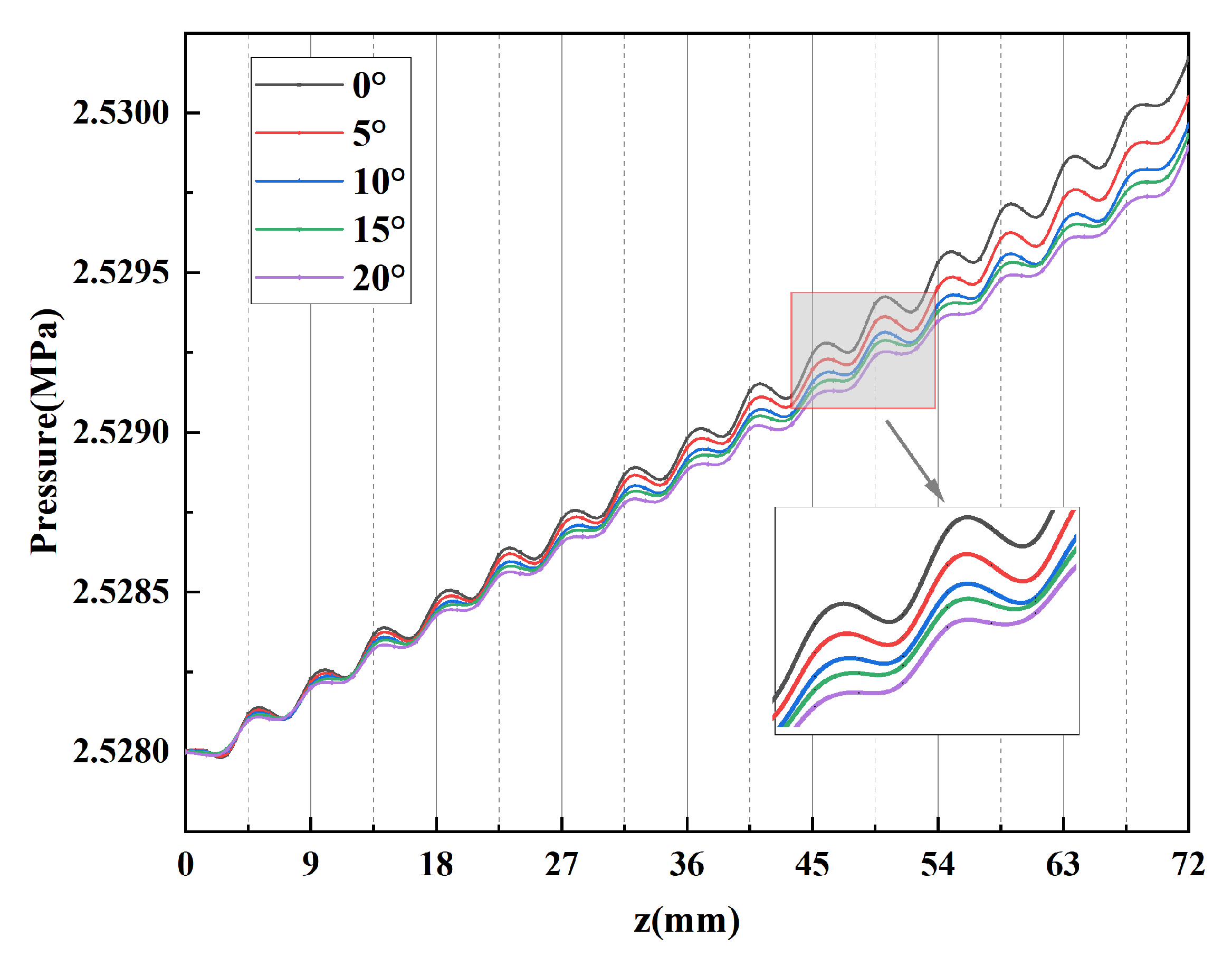 Energies 14 04417 g012