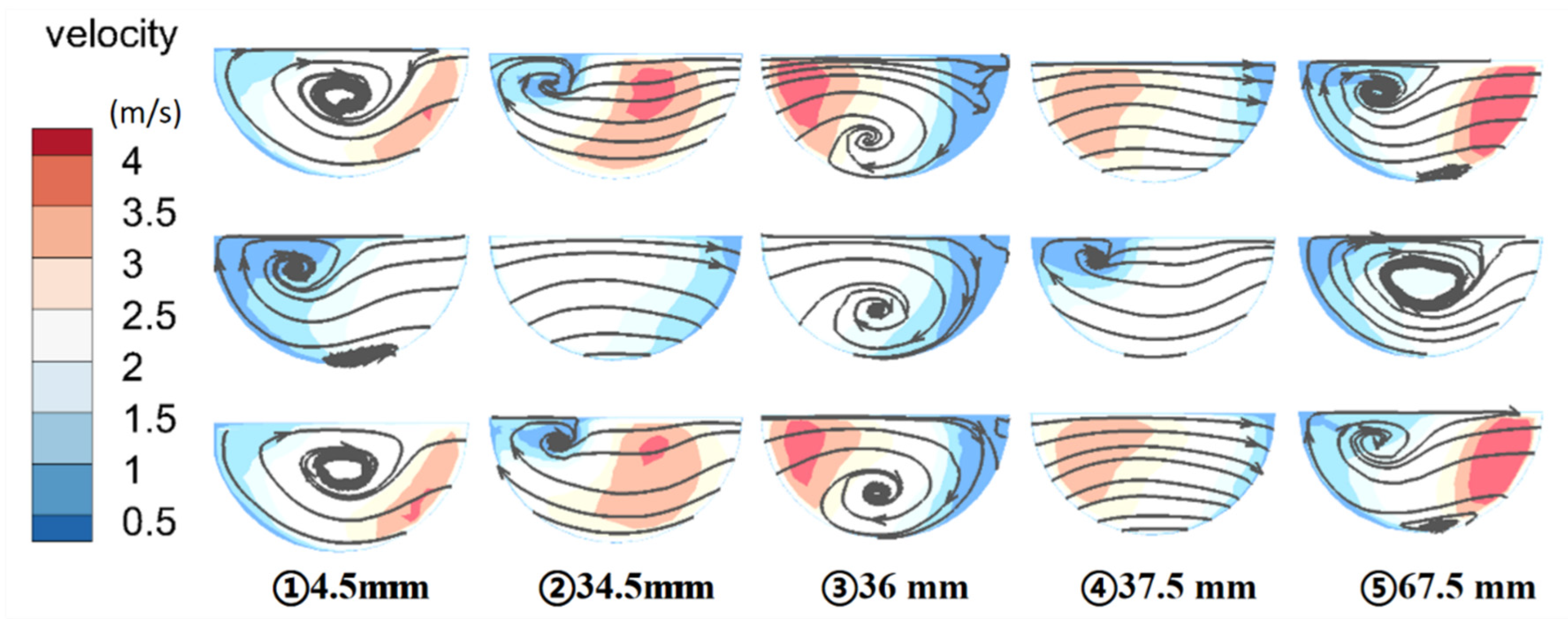 Energies 14 04417 g015