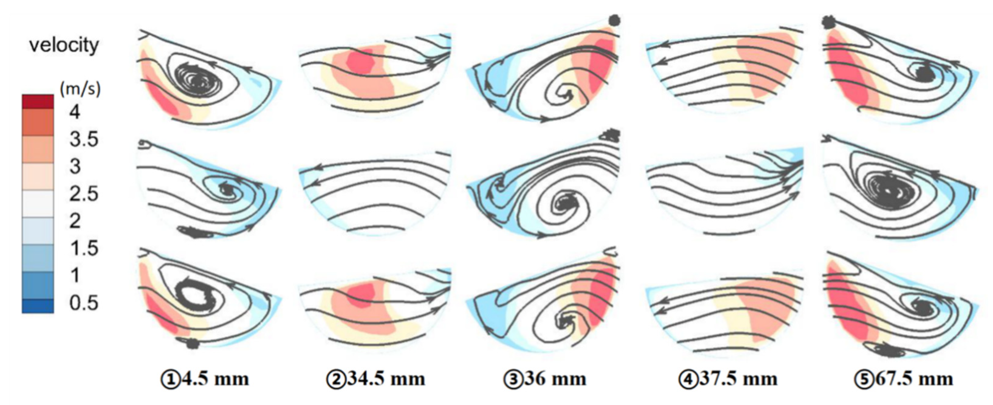 Energies 14 04417 g016