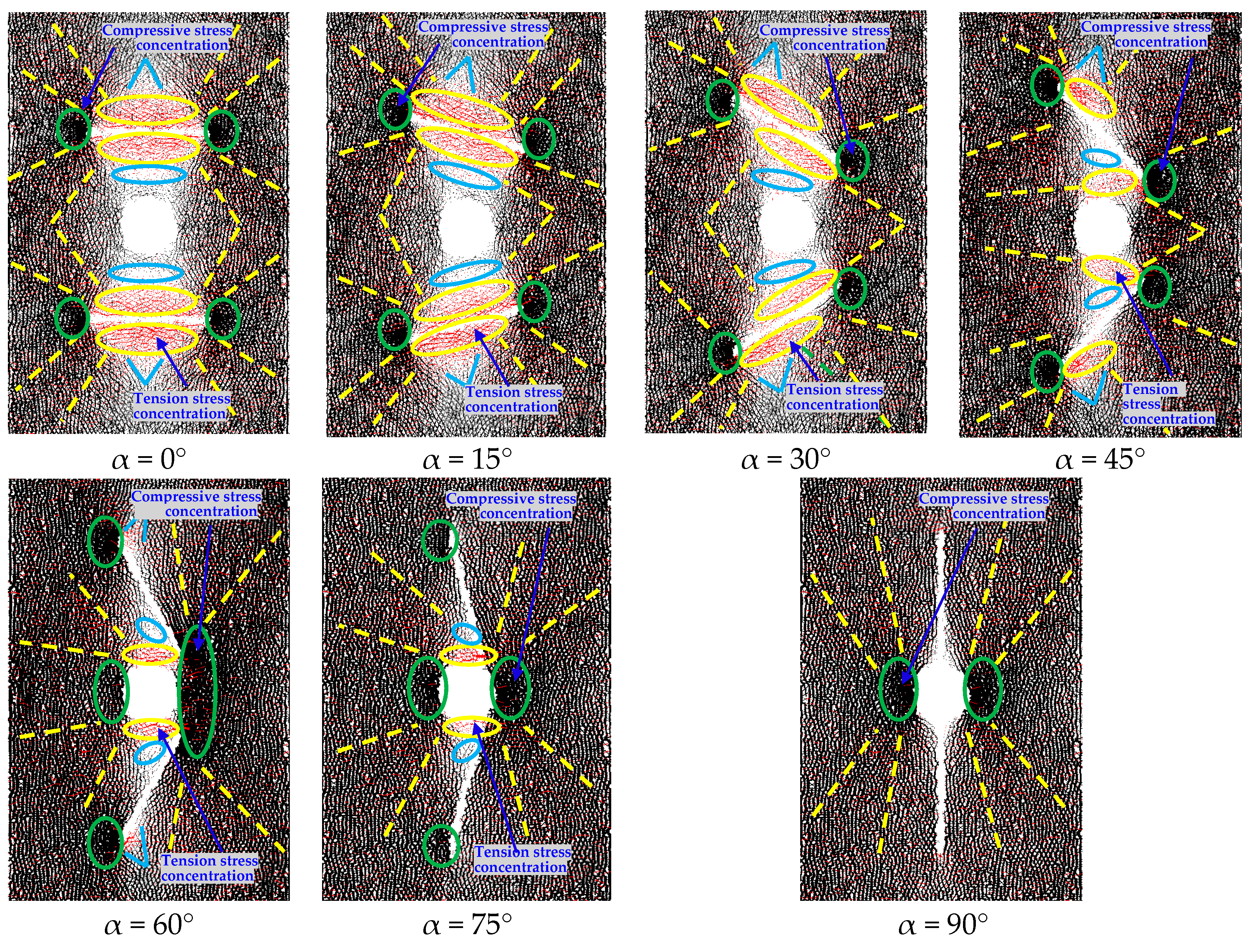 Energies 14 04418 g009 550