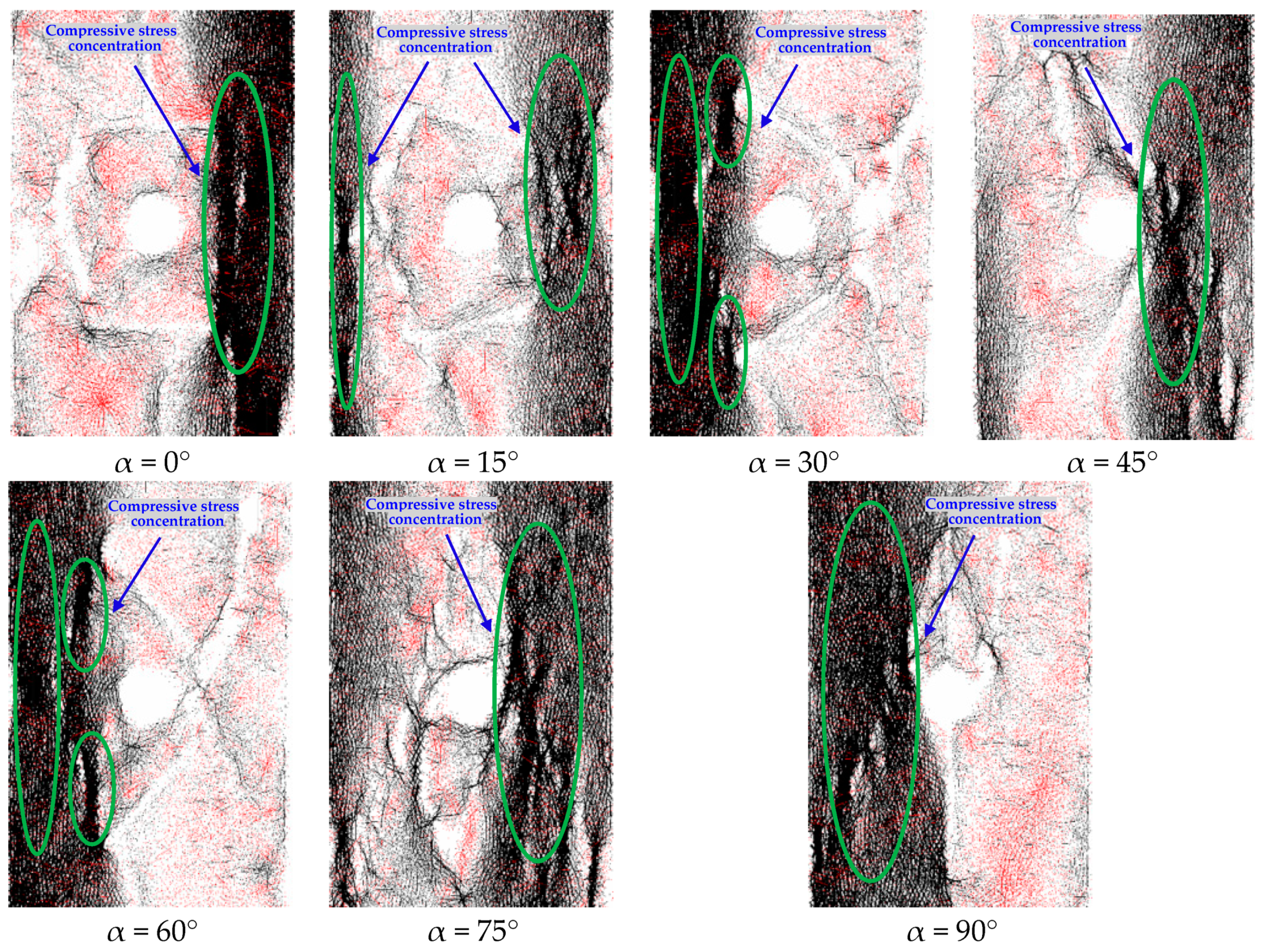 Energies 14 04418 g010 550