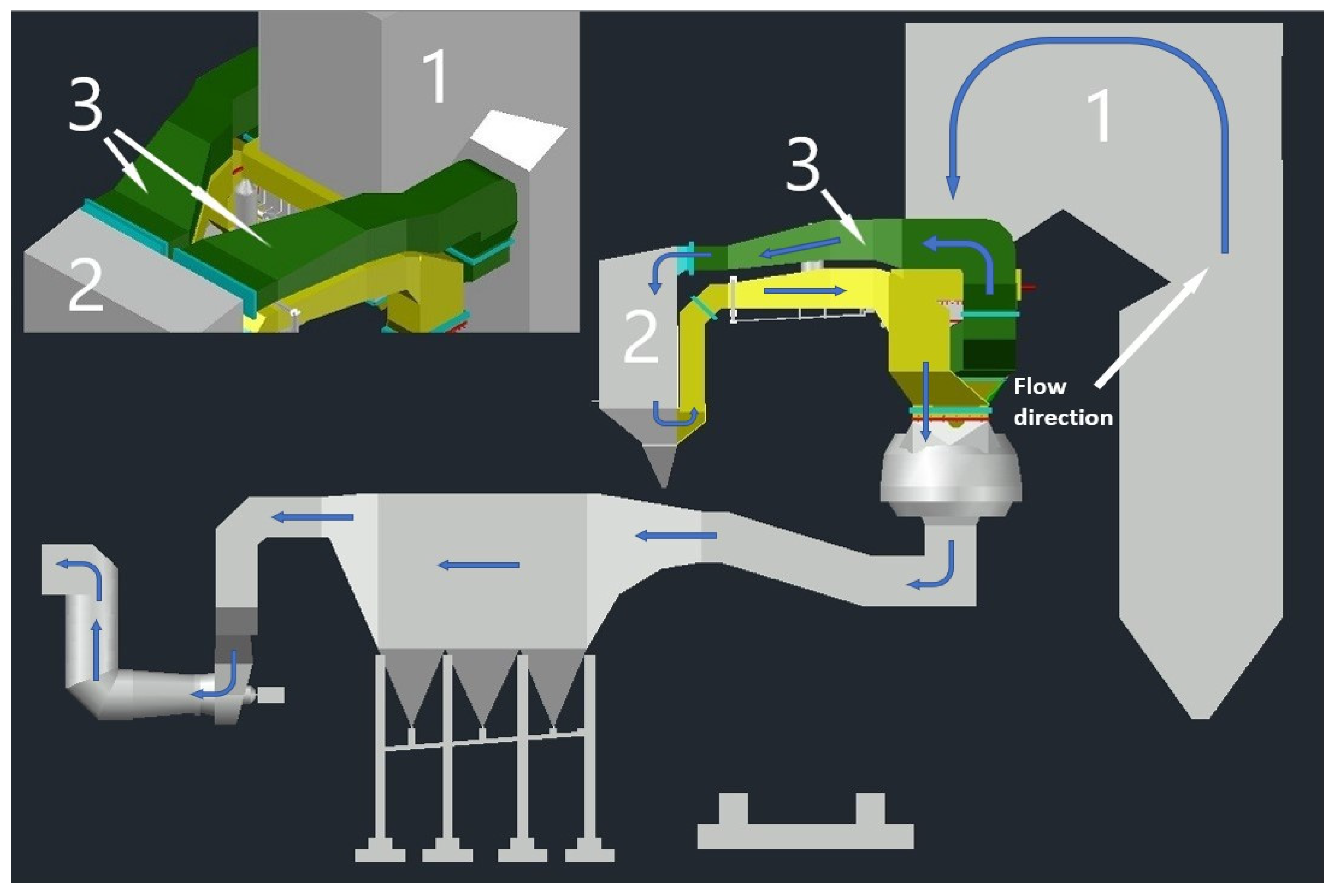 Energies 14 04420 g001 550