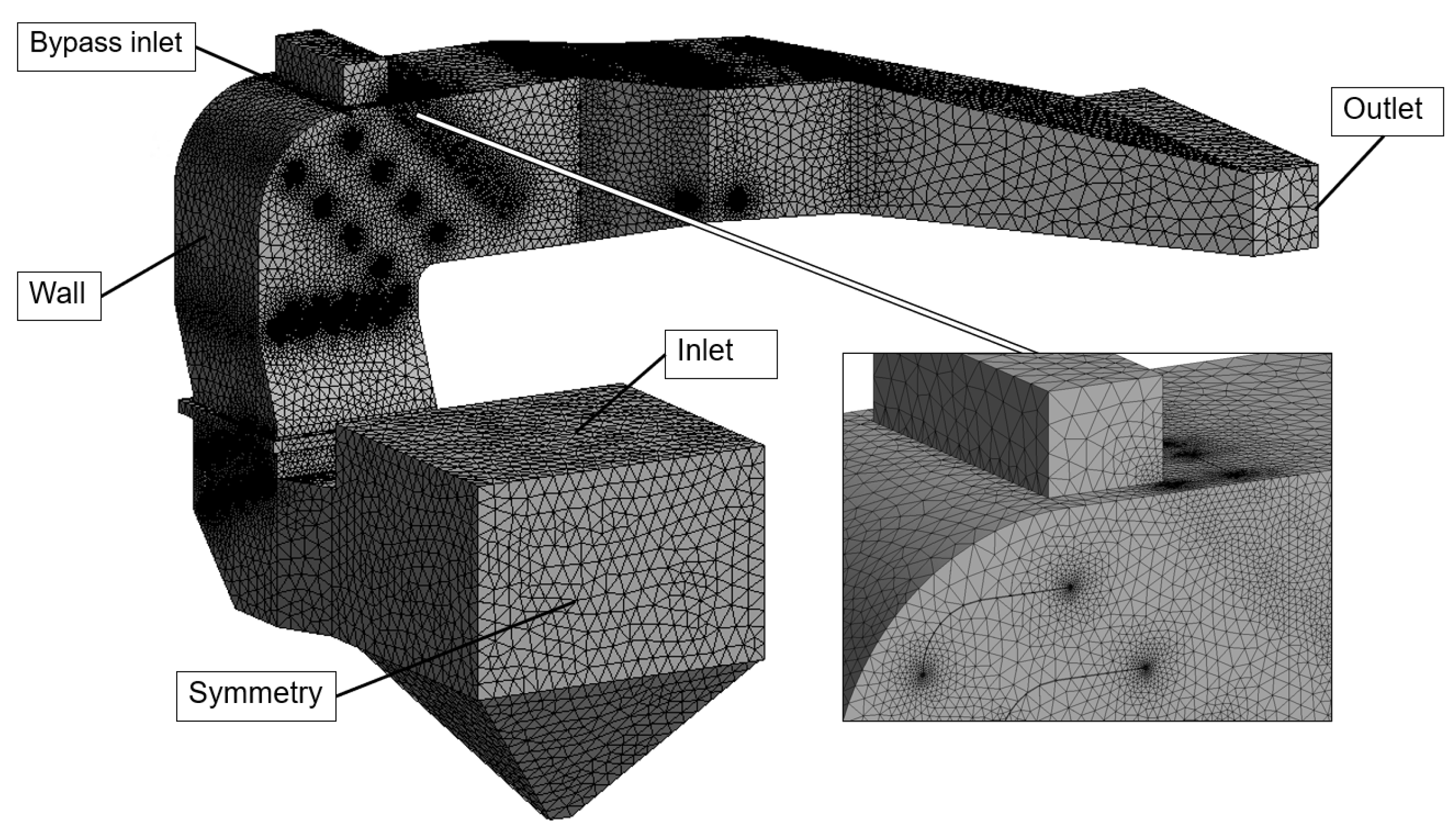 Energies 14 04420 g005 550