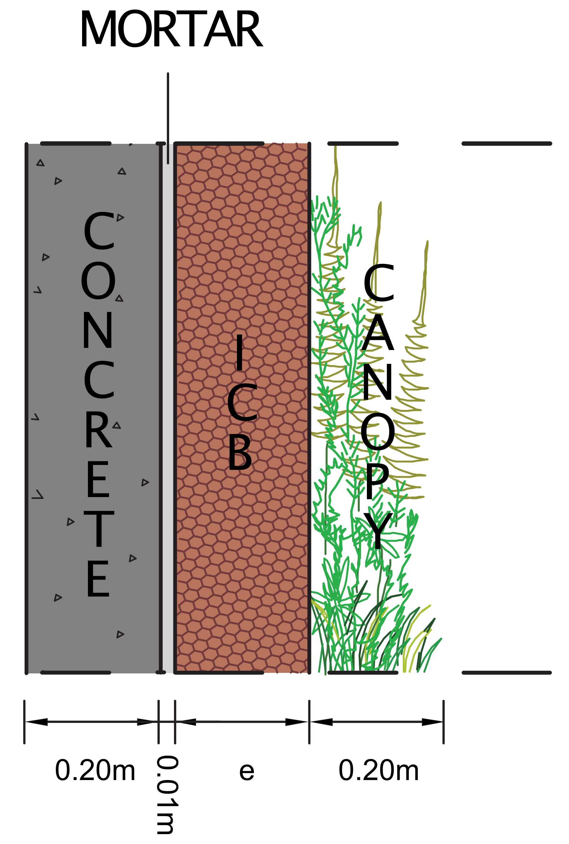 Energies 14 04422 g012 550