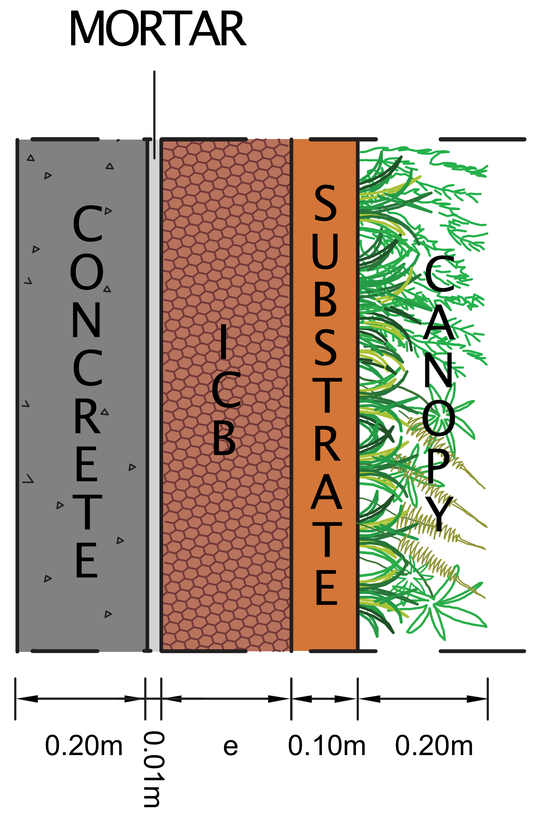 Energies 14 04422 g017 550