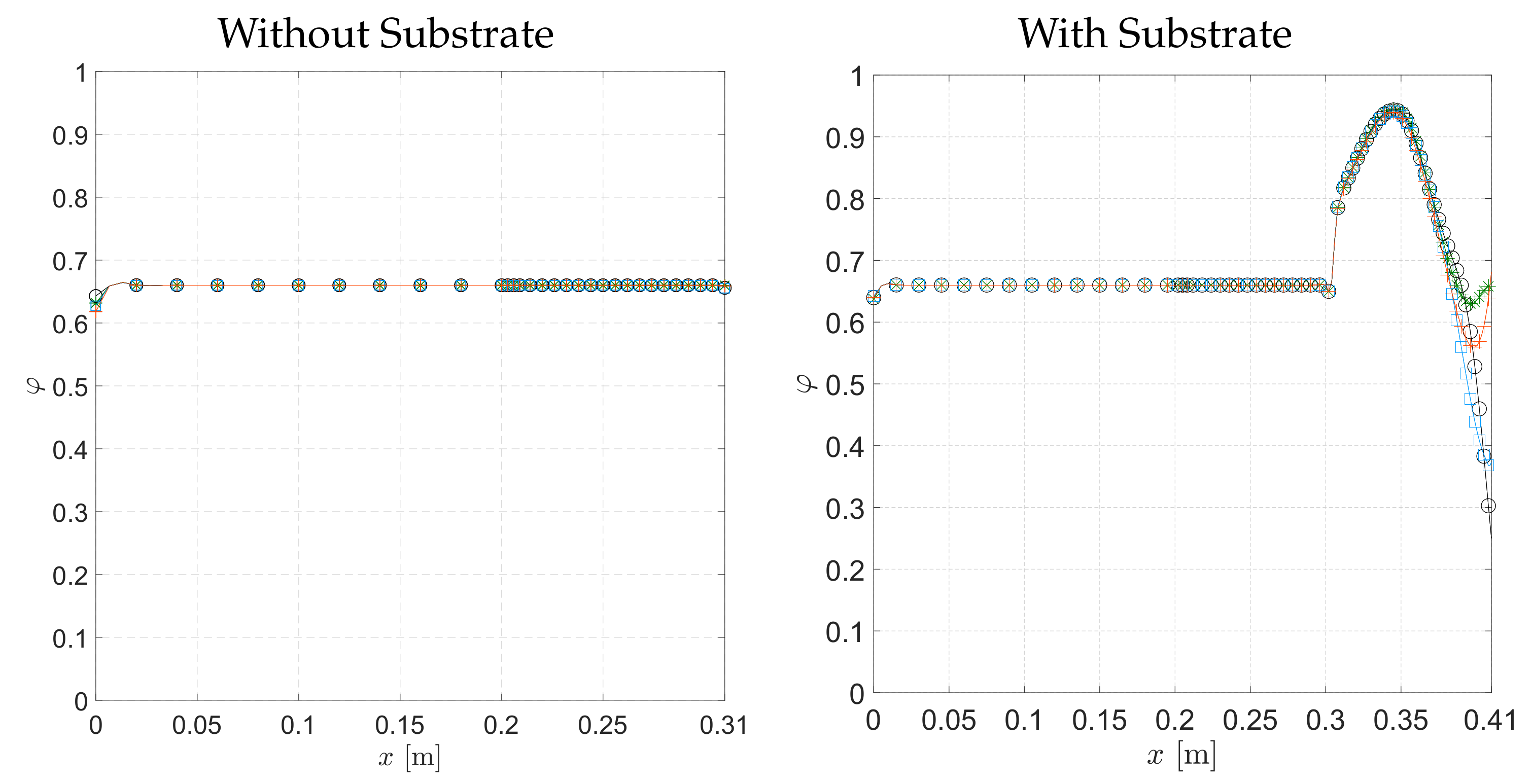 Energies 14 04422 g020a 550