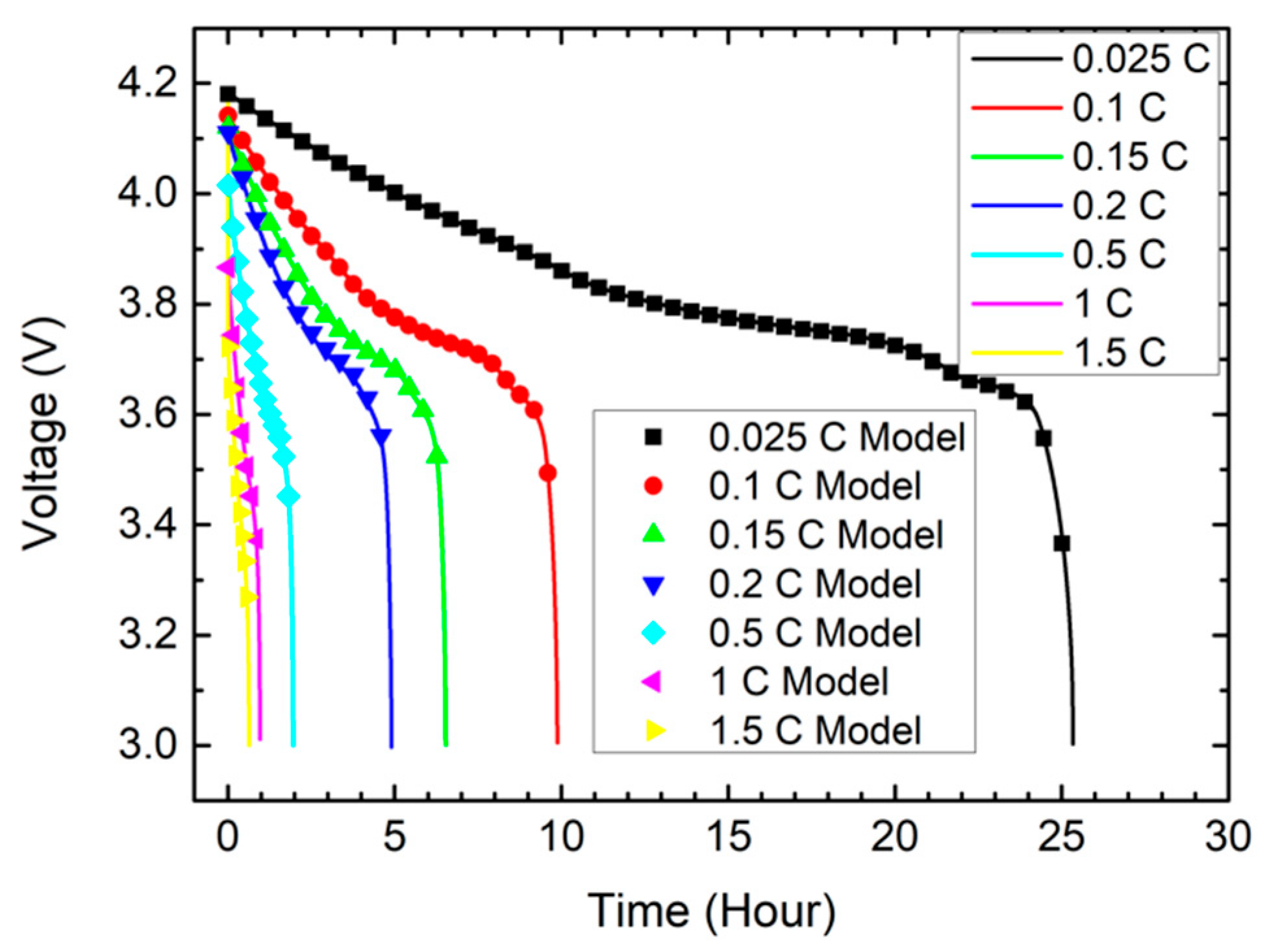 Energies 14 04423 g006