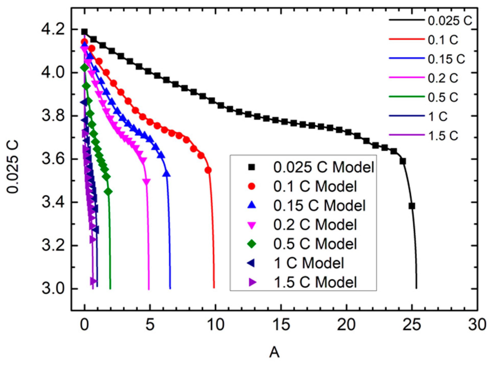 Energies 14 04423 g012