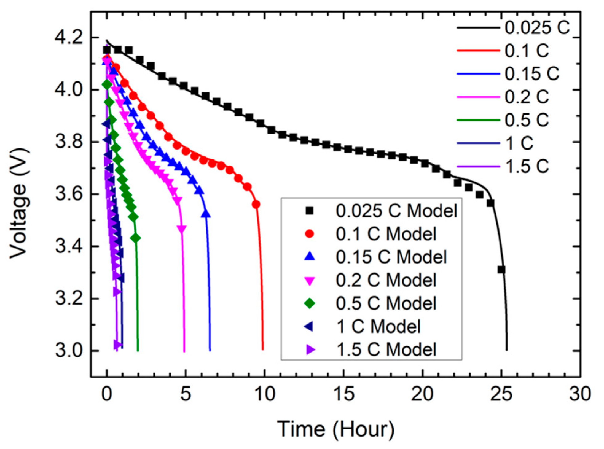 Energies 14 04423 g015