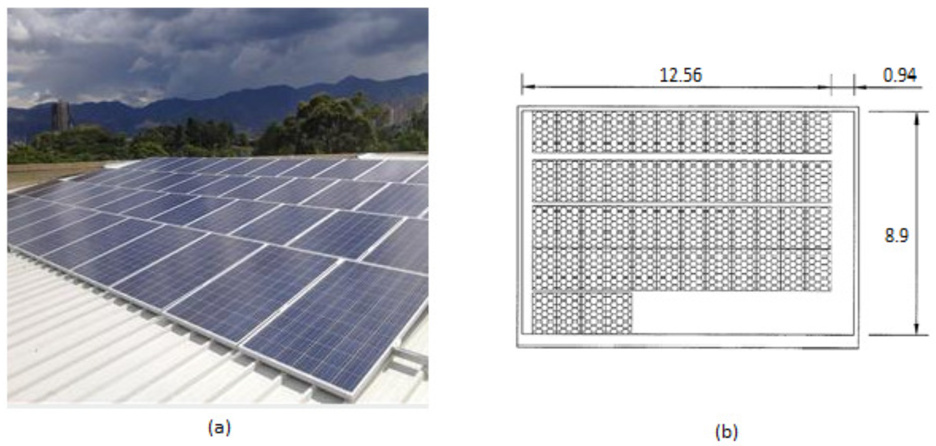 Energies 14 04424 g005 550