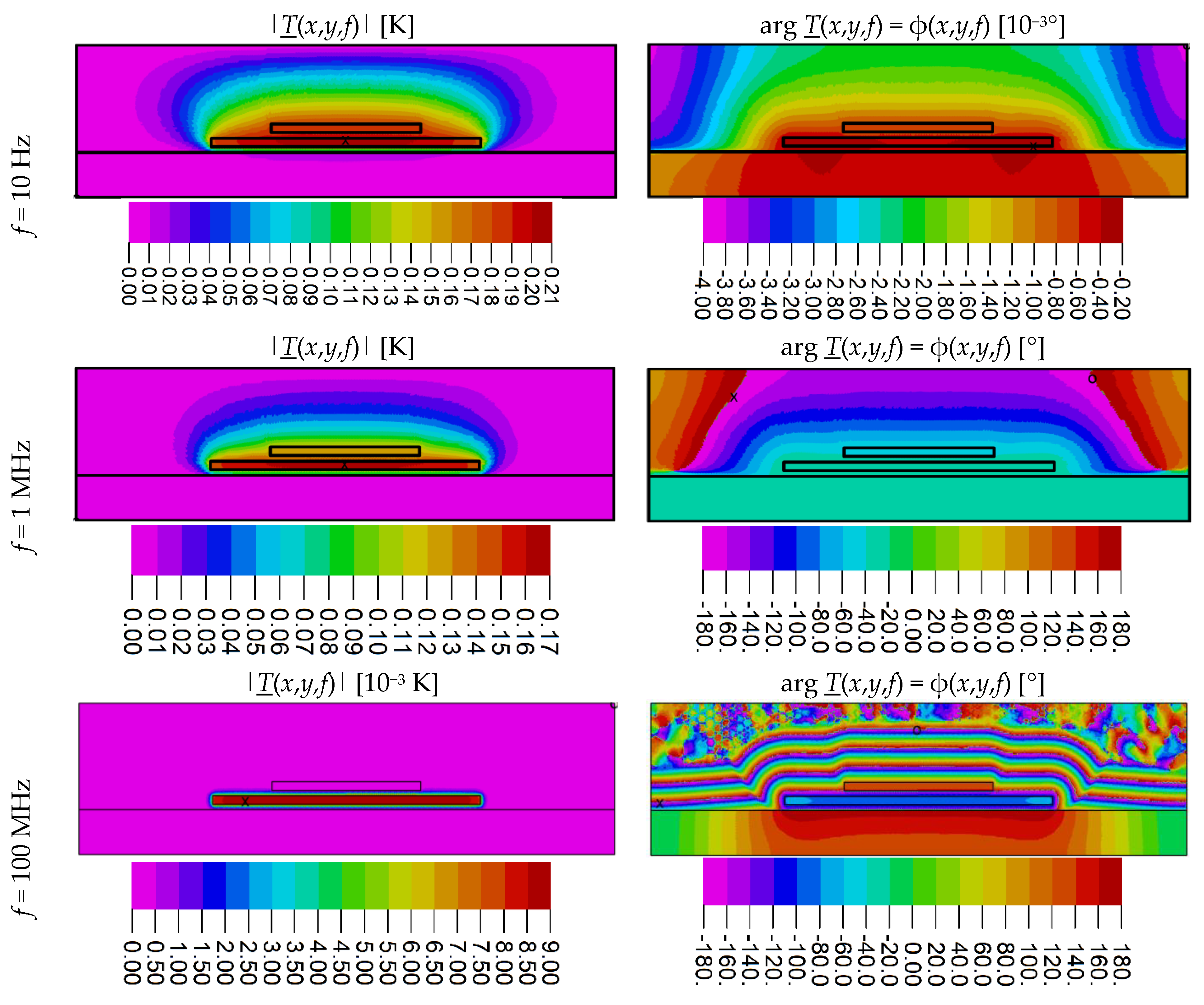 Energies 14 04425 g002