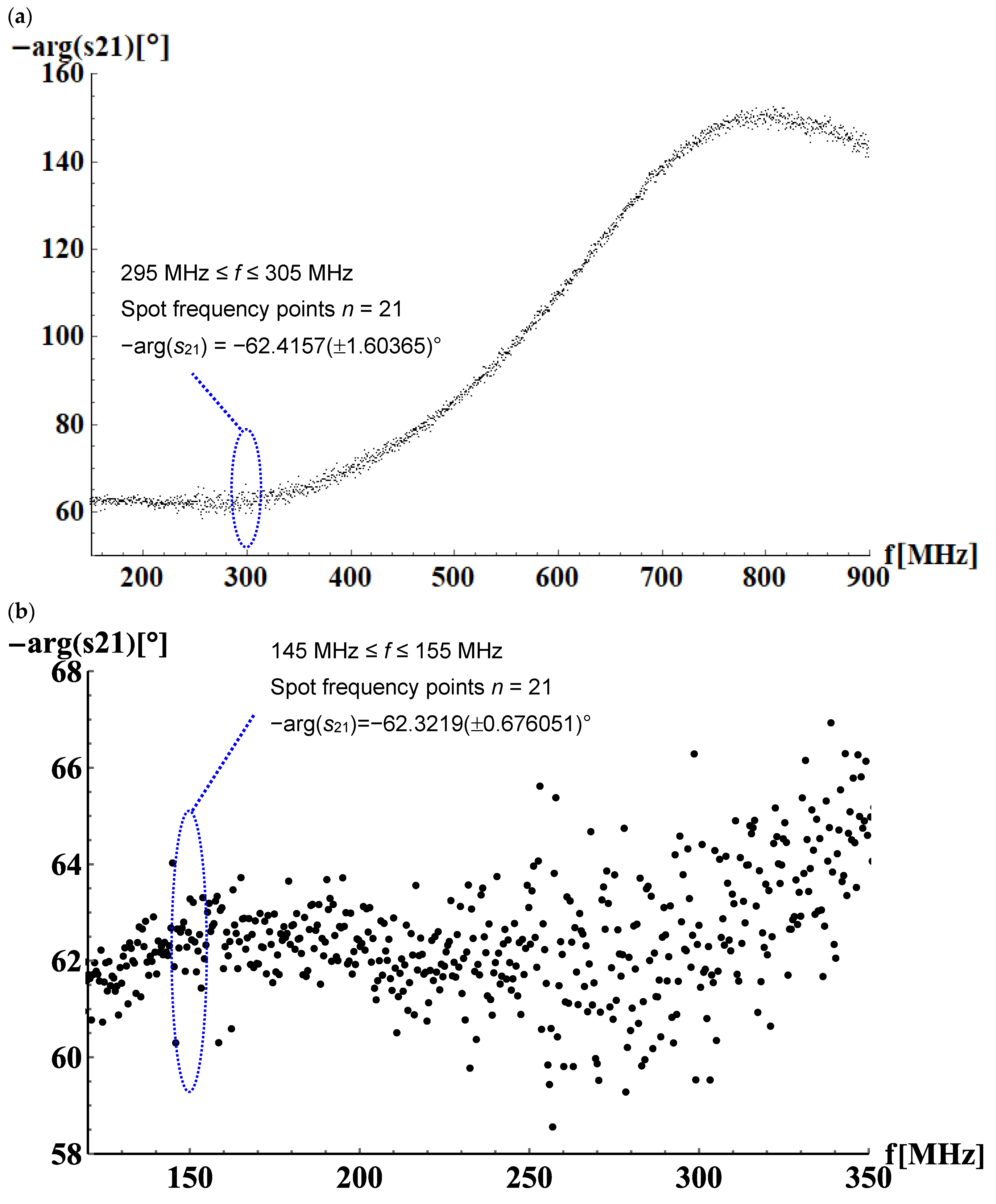Energies 14 04425 g005