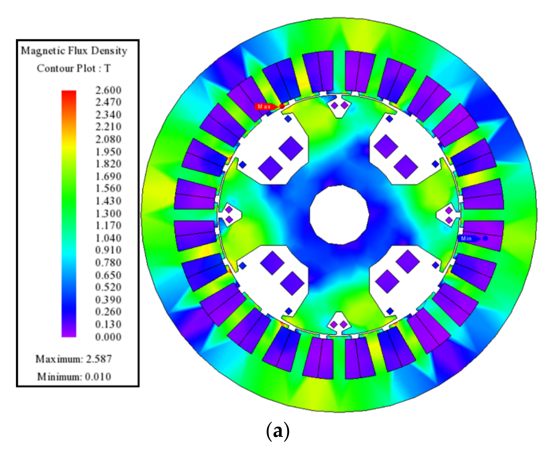 Energies 14 04427 g009a 550