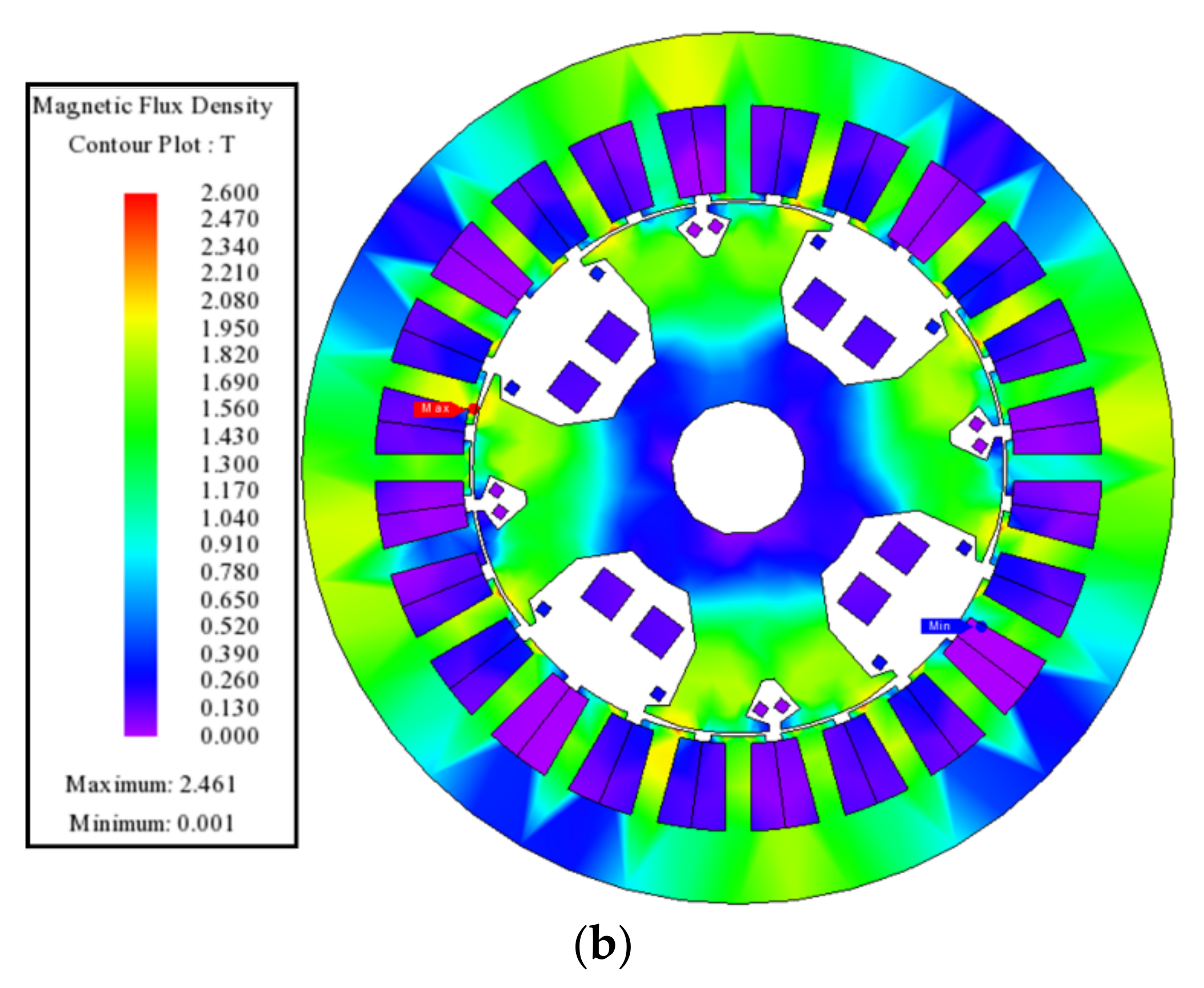 Energies 14 04427 g009b 550