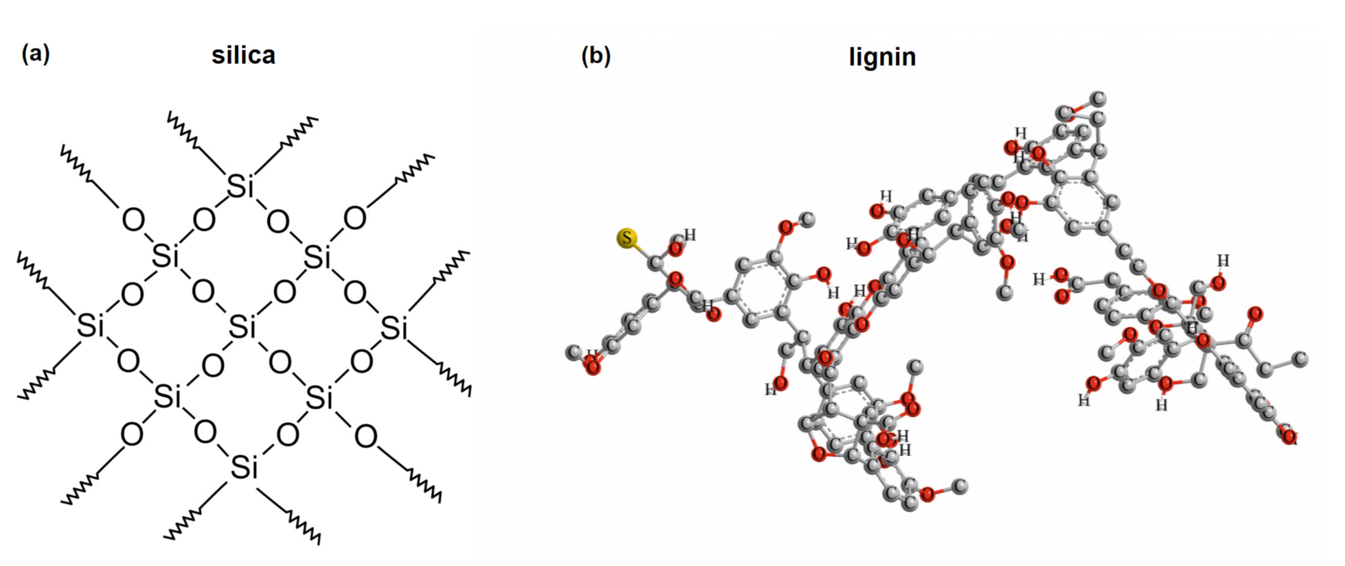 Energies 14 04429 g003