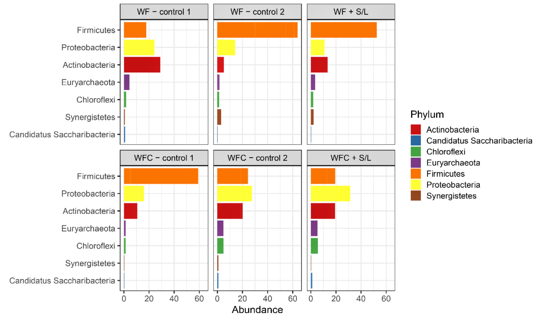 Energies 14 04429 g009