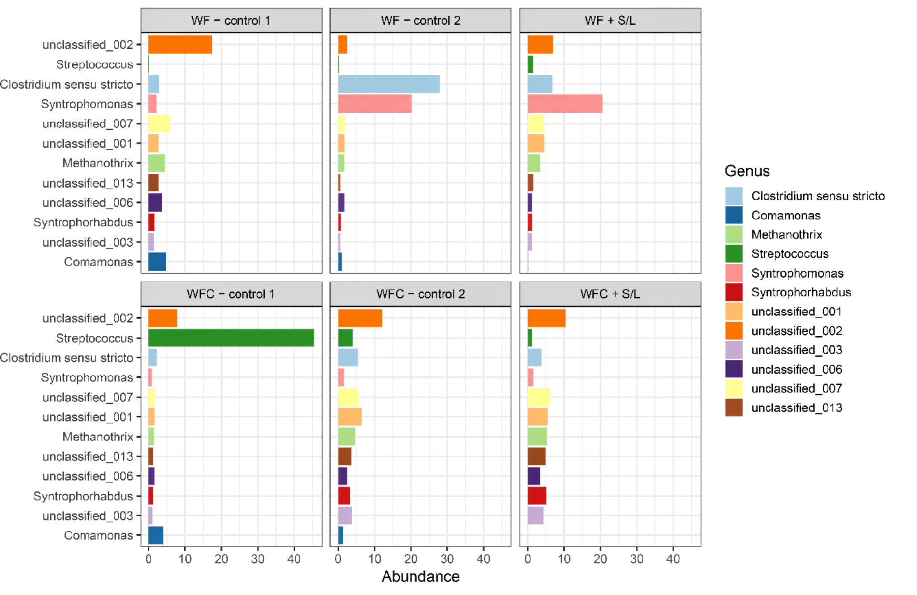 Energies 14 04429 g010