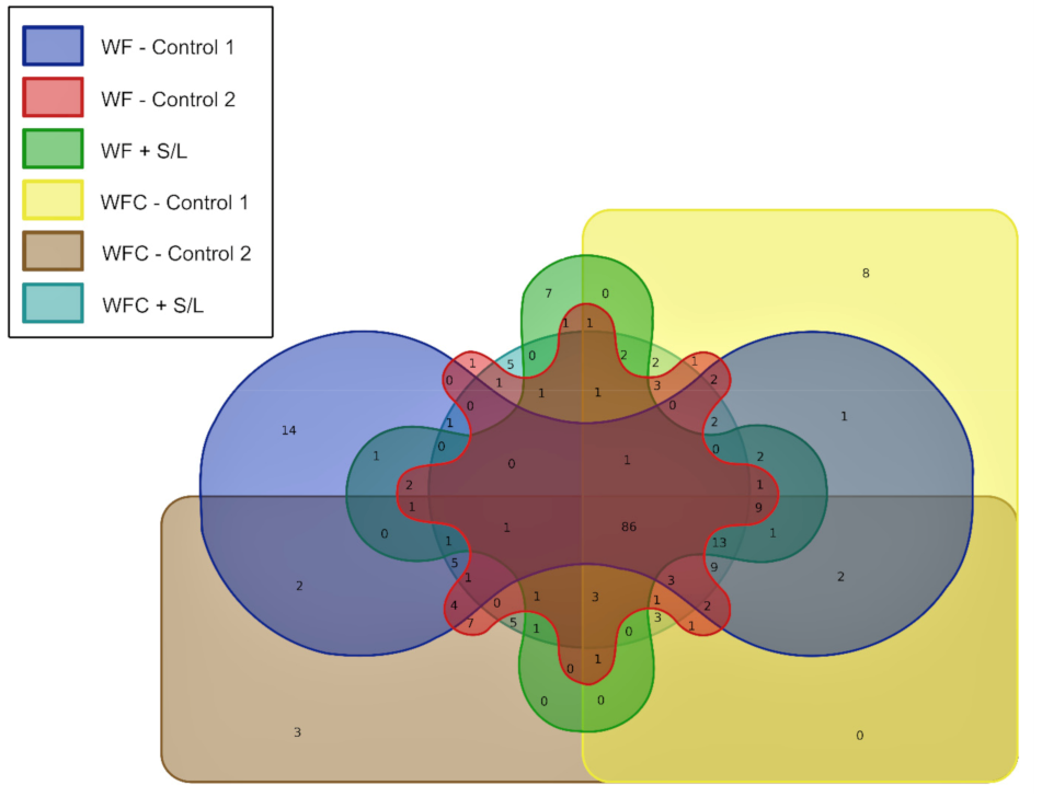 Energies 14 04429 g011
