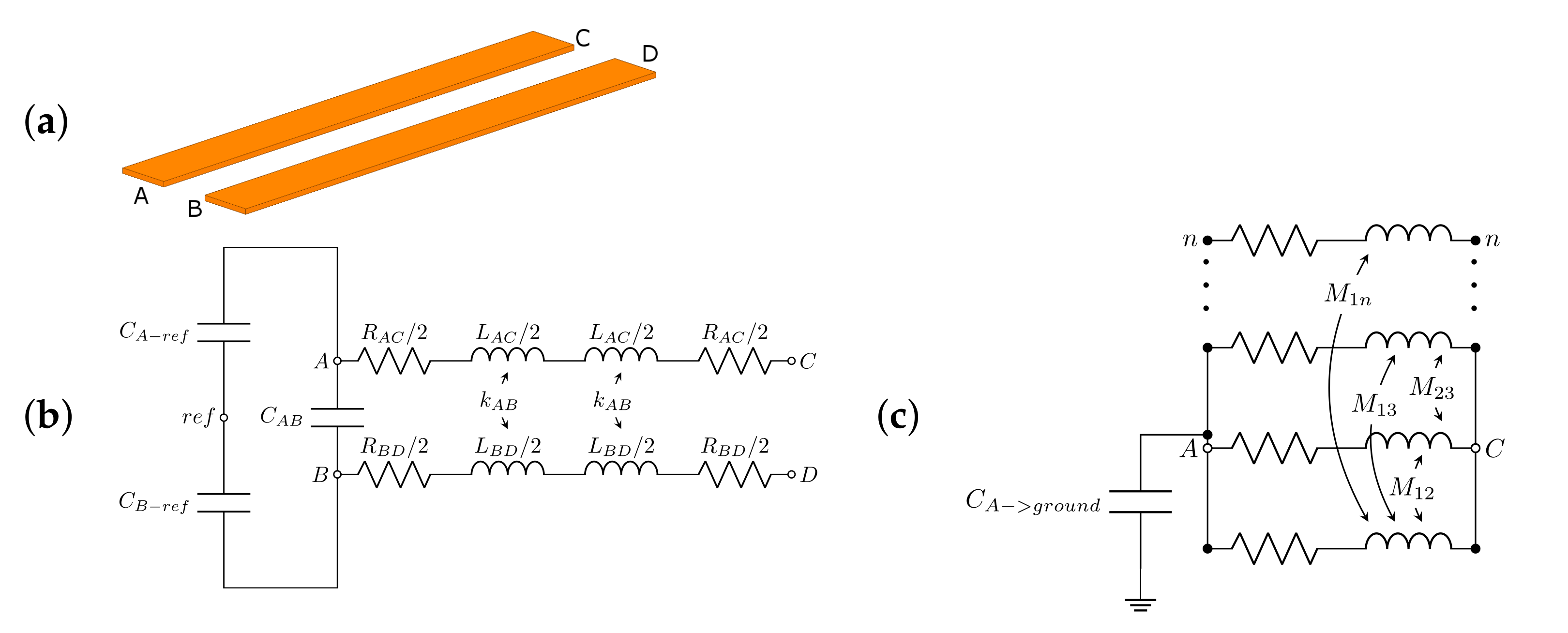 Energies 14 04430 g007 550