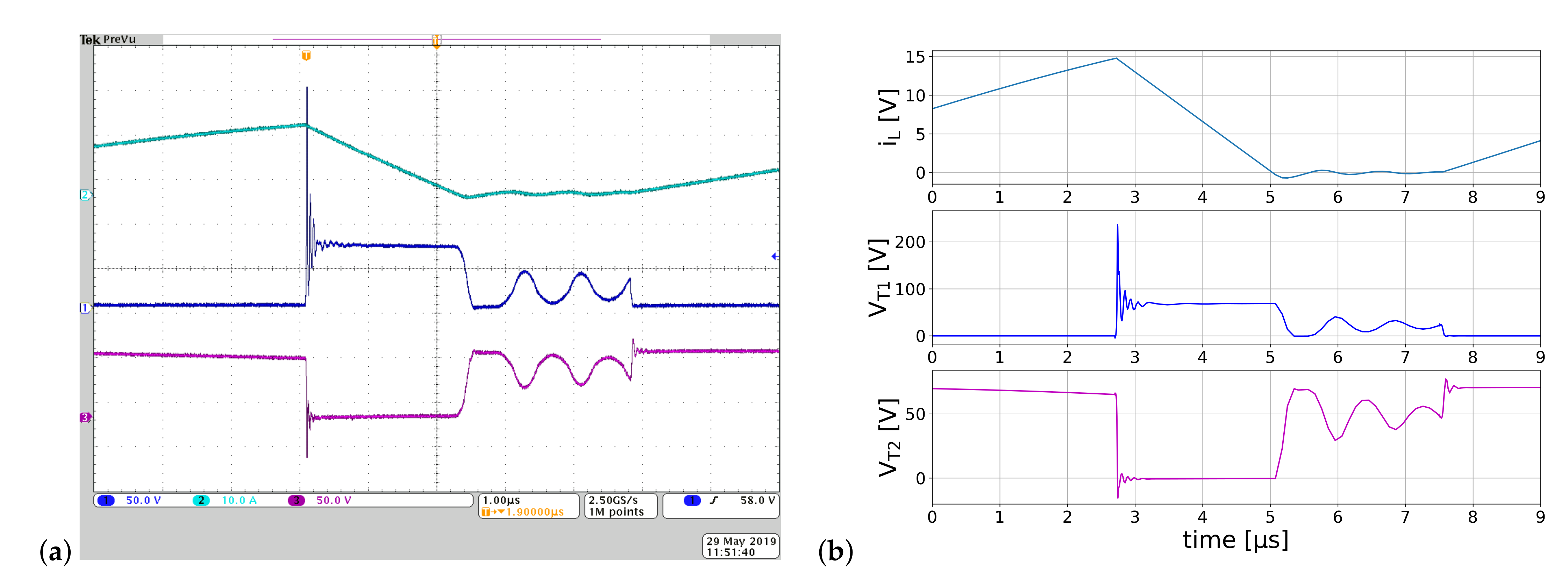 Energies 14 04430 g010 550