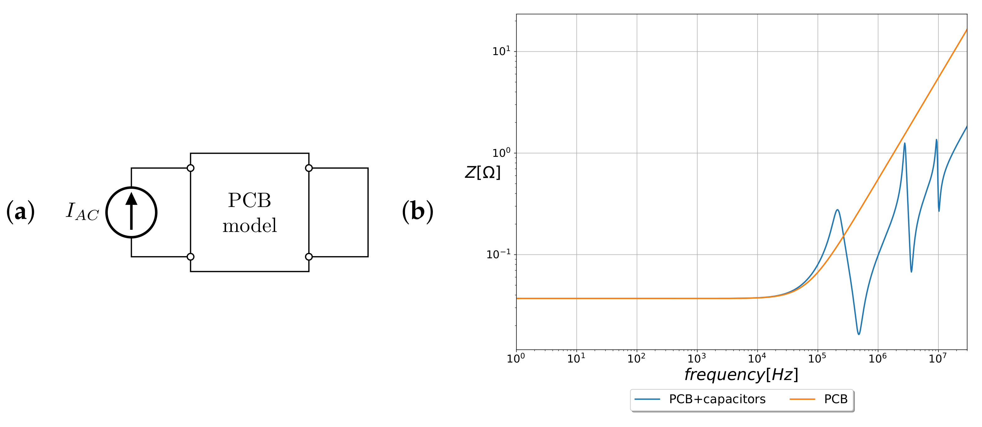 Energies 14 04430 g012 550