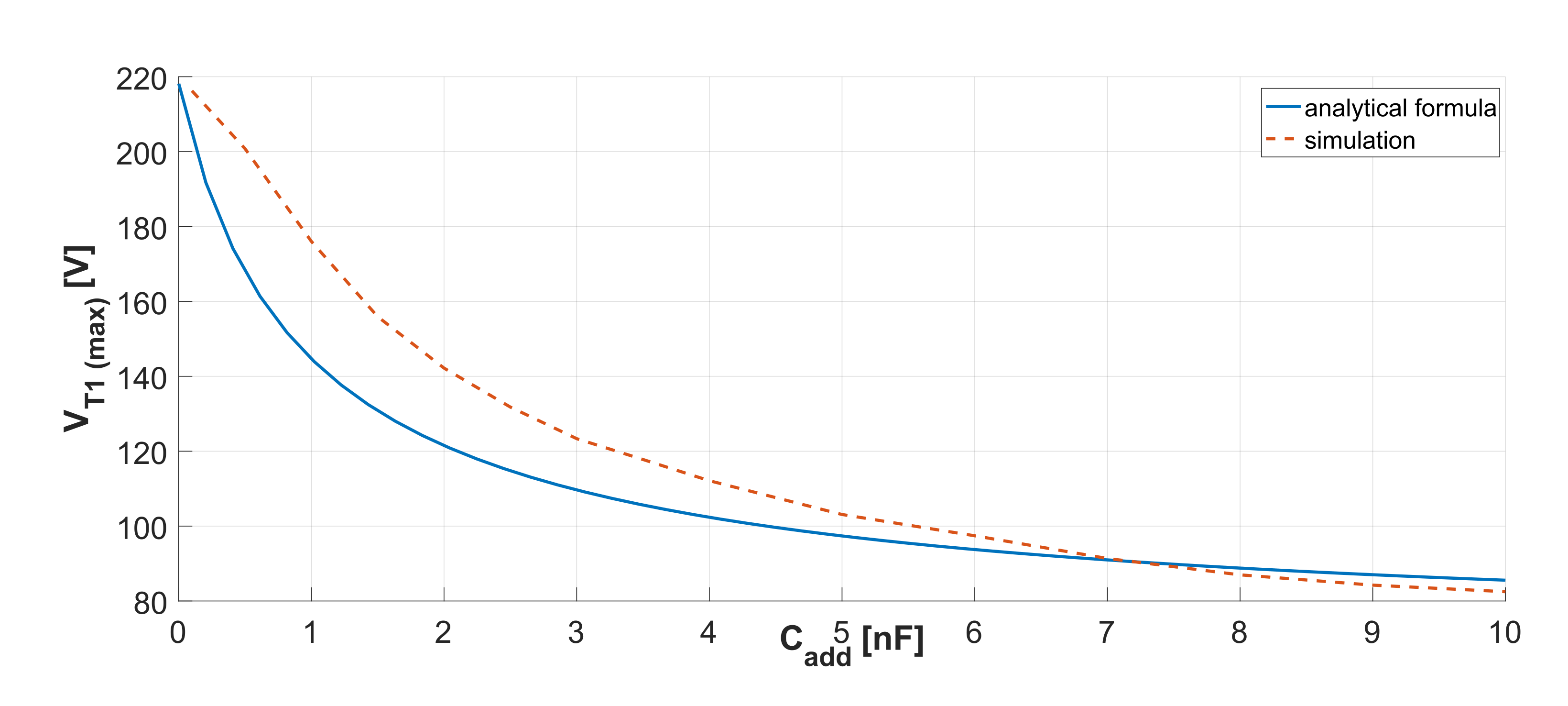 Energies 14 04430 g014 550