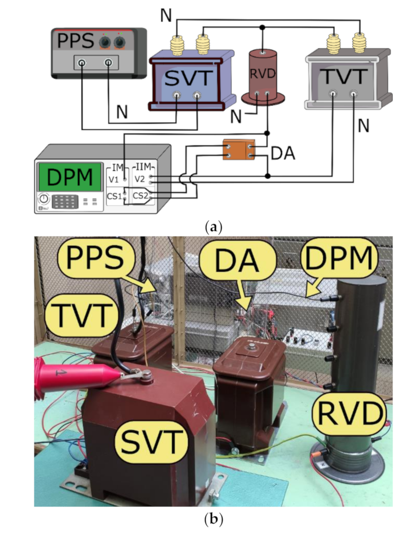 Energies 14 04432 g002