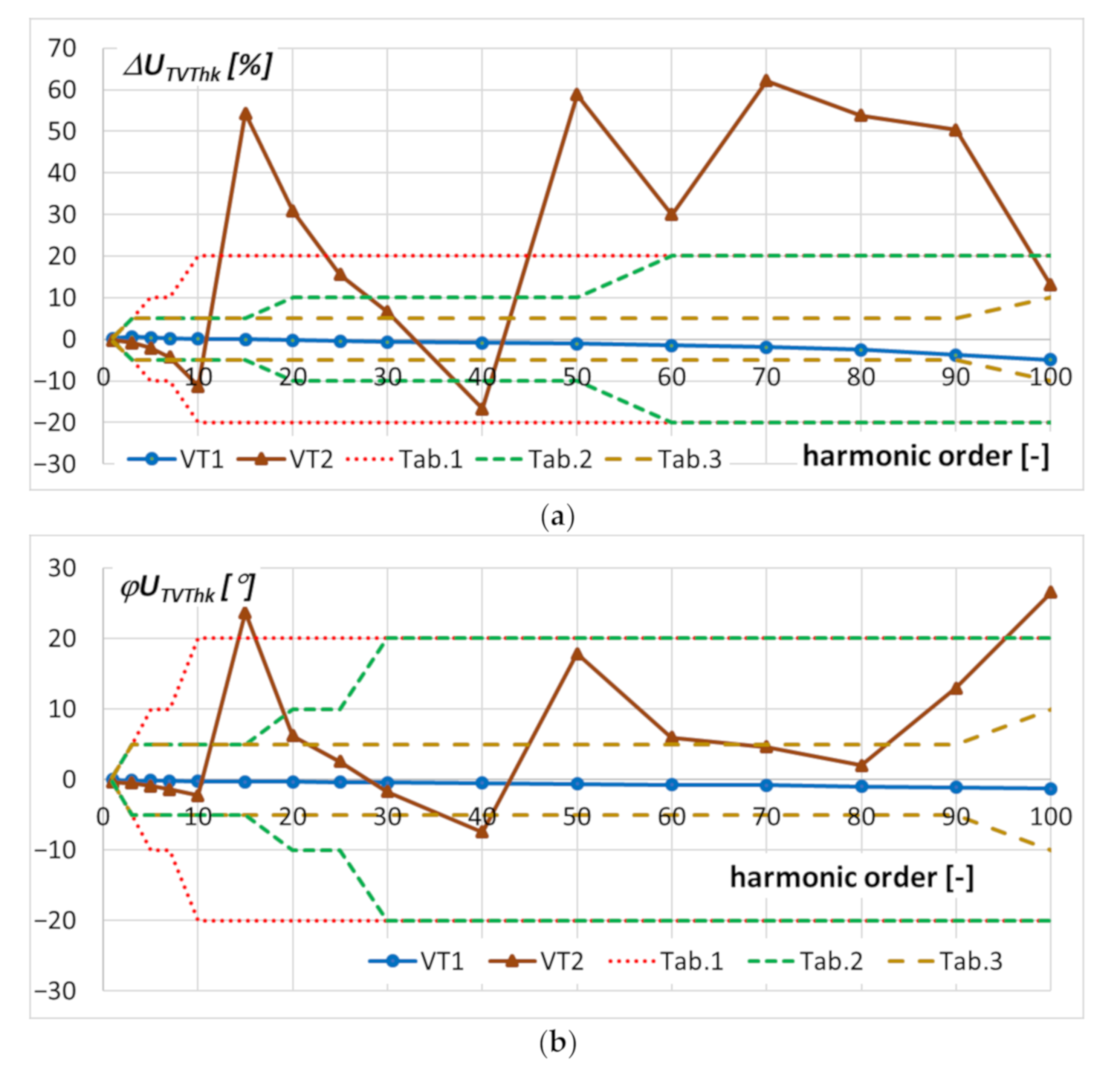 Energies 14 04432 g003