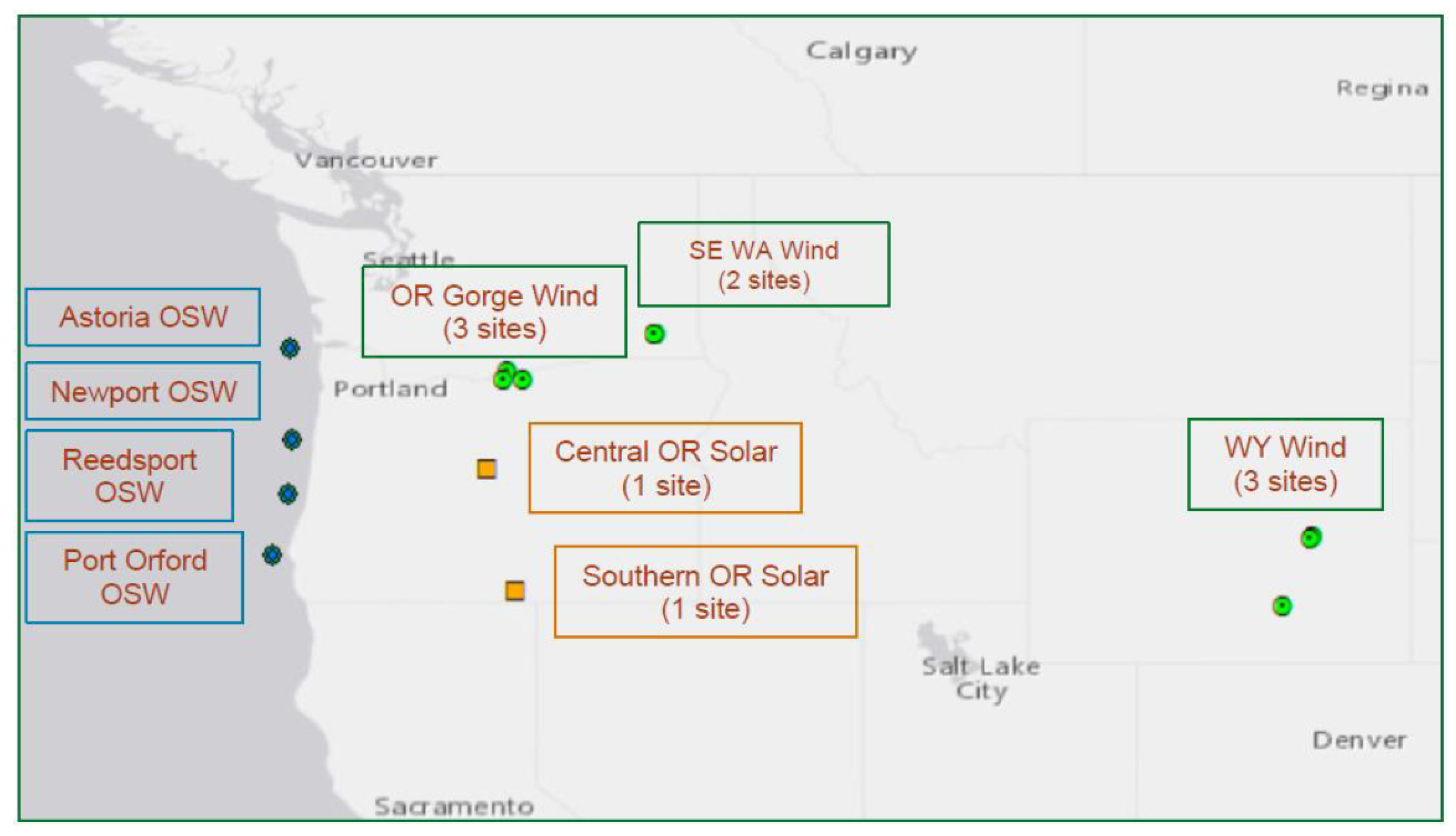 Energies 14 04435 g002 550