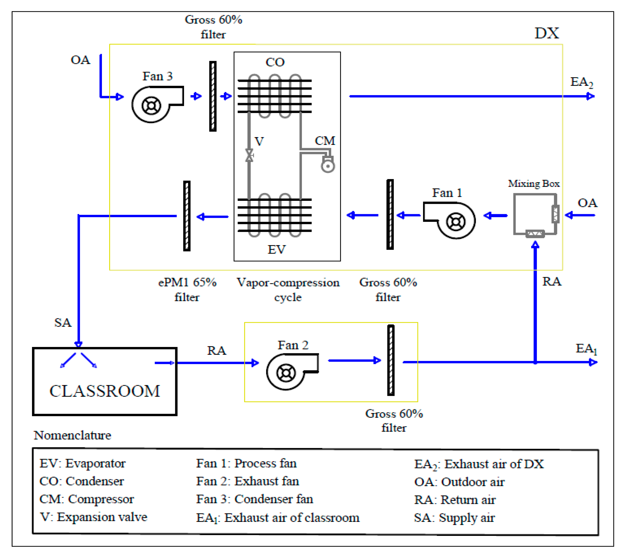 Energies 14 04436 g001