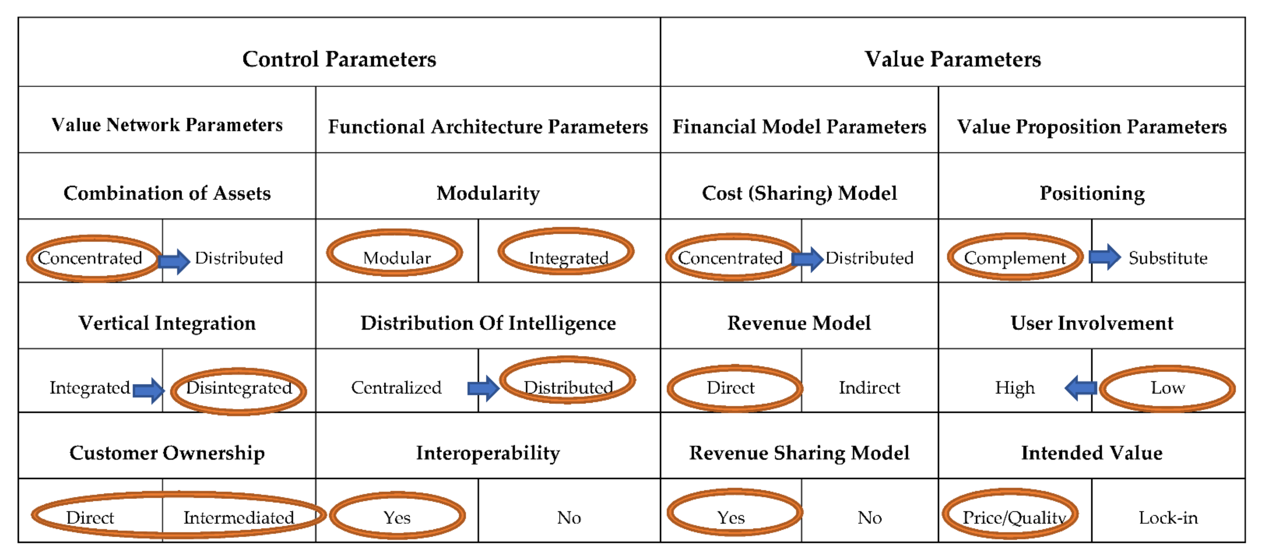 Energies 14 04438 g005
