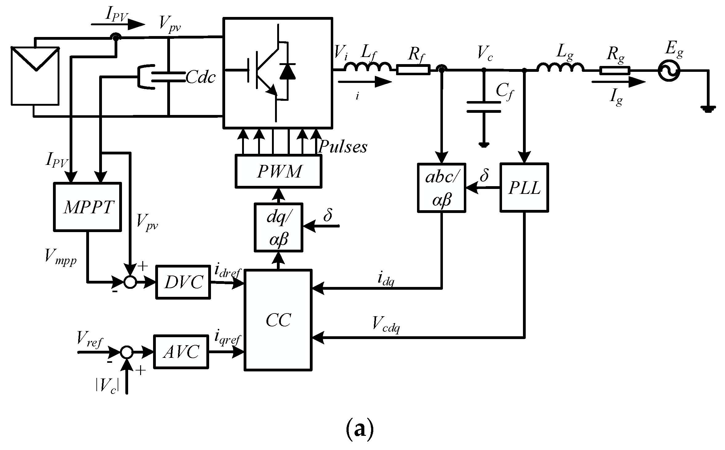 Energies 14 04441 g001a 550
