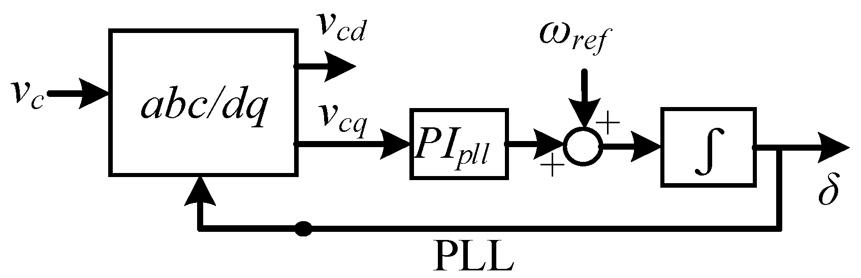 Energies 14 04441 g002 550