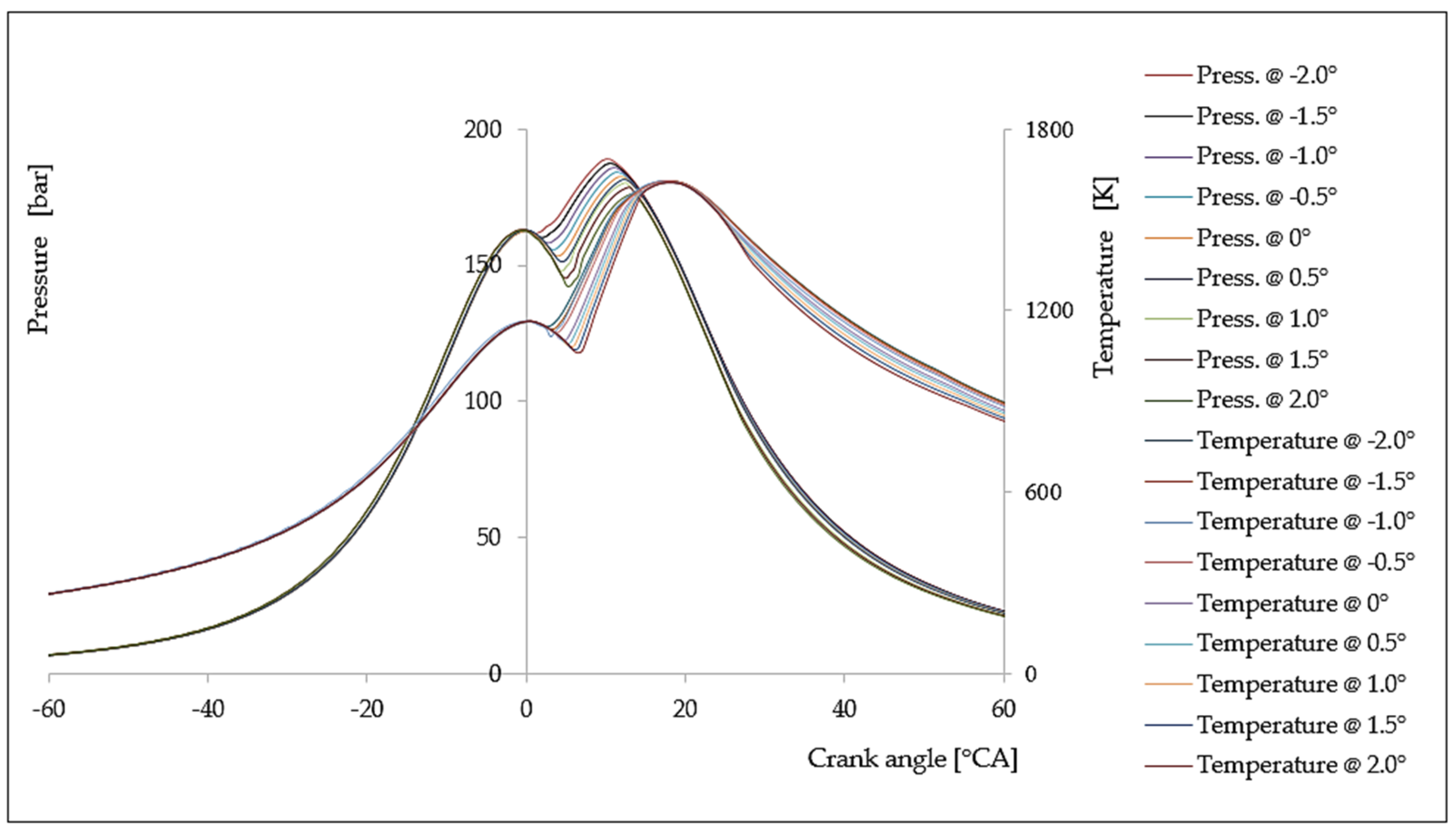 Energies 14 04442 g005 Energies 14 04442 g005