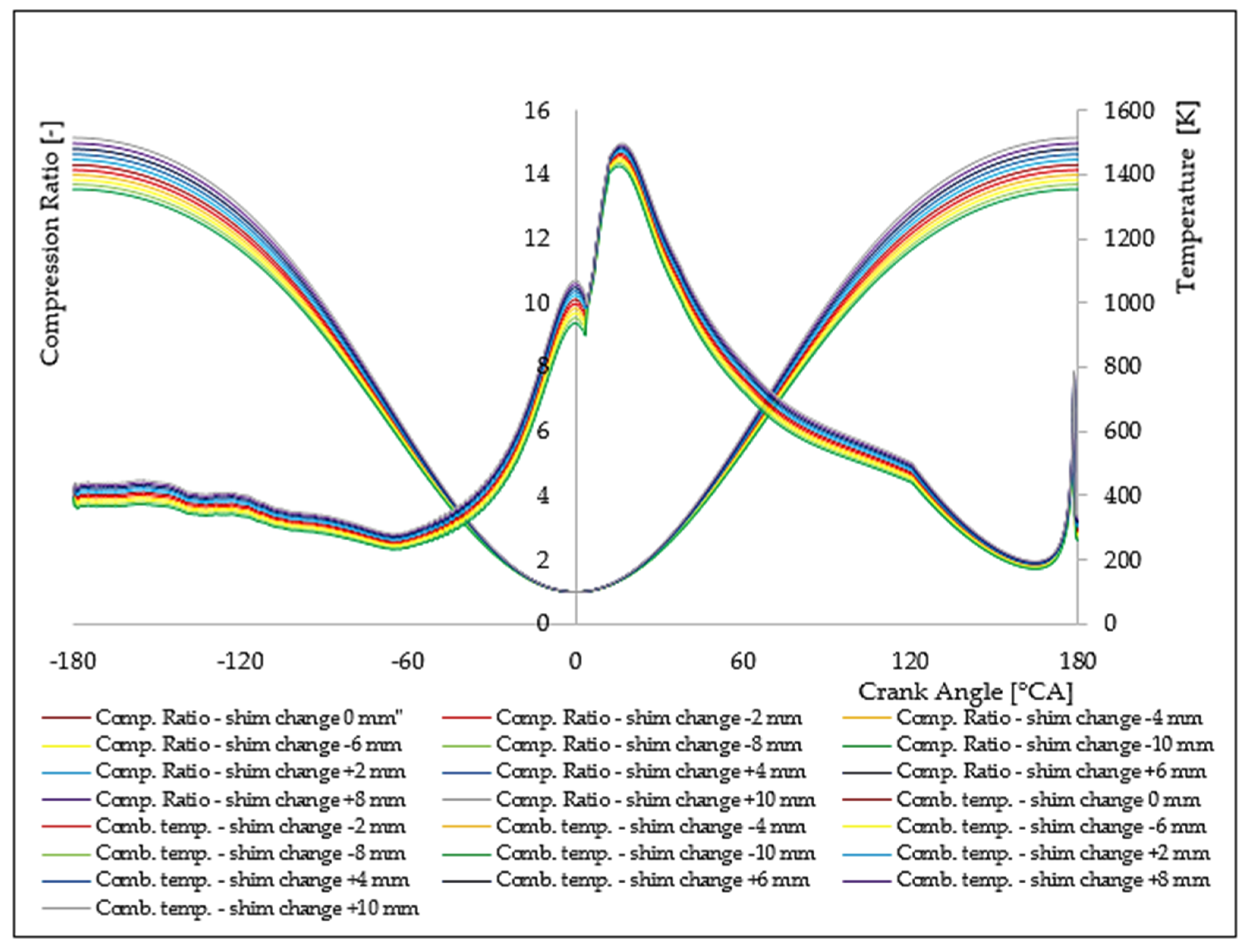 Energies 14 04442 g006 Energies 14 04442 g006