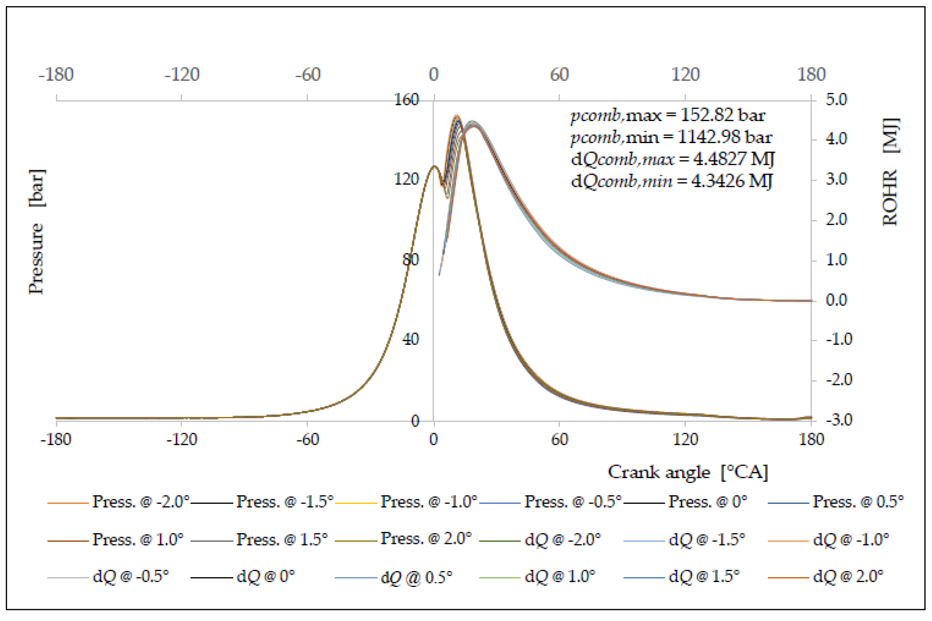 Energies 14 04442 g007 Energies 14 04442 g007