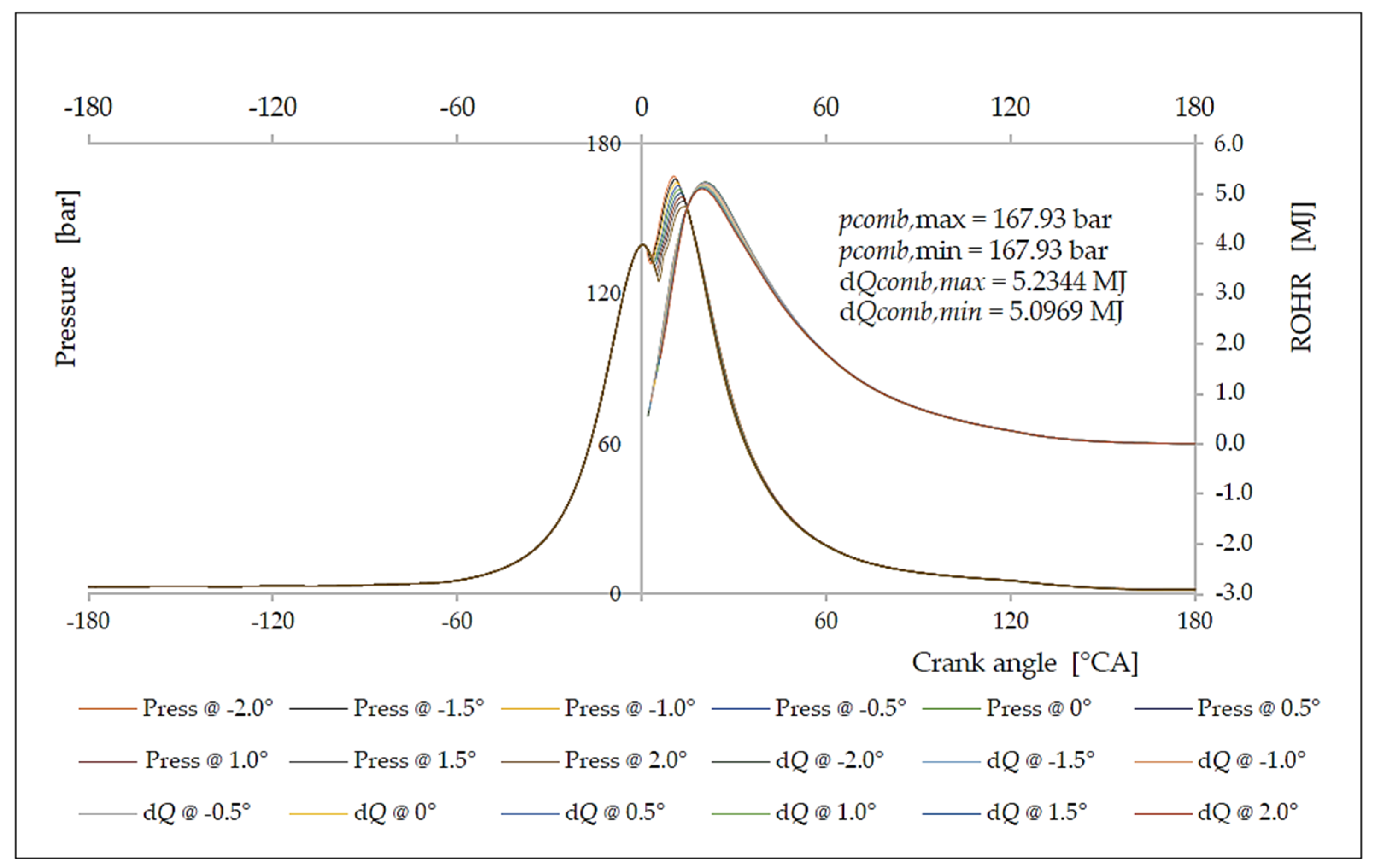 Energies 14 04442 g009 Energies 14 04442 g009