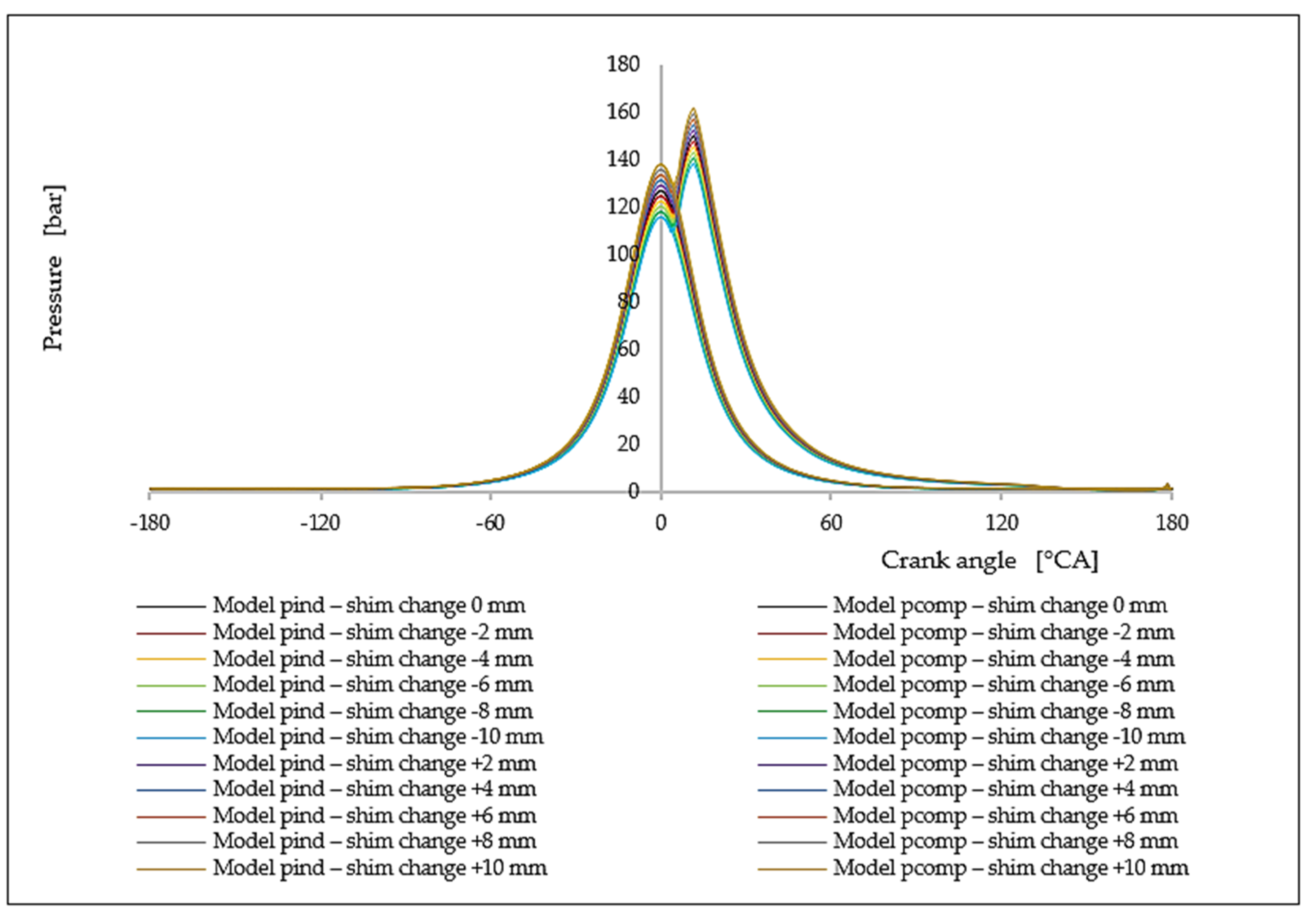 Energies 14 04442 g011 Energies 14 04442 g011