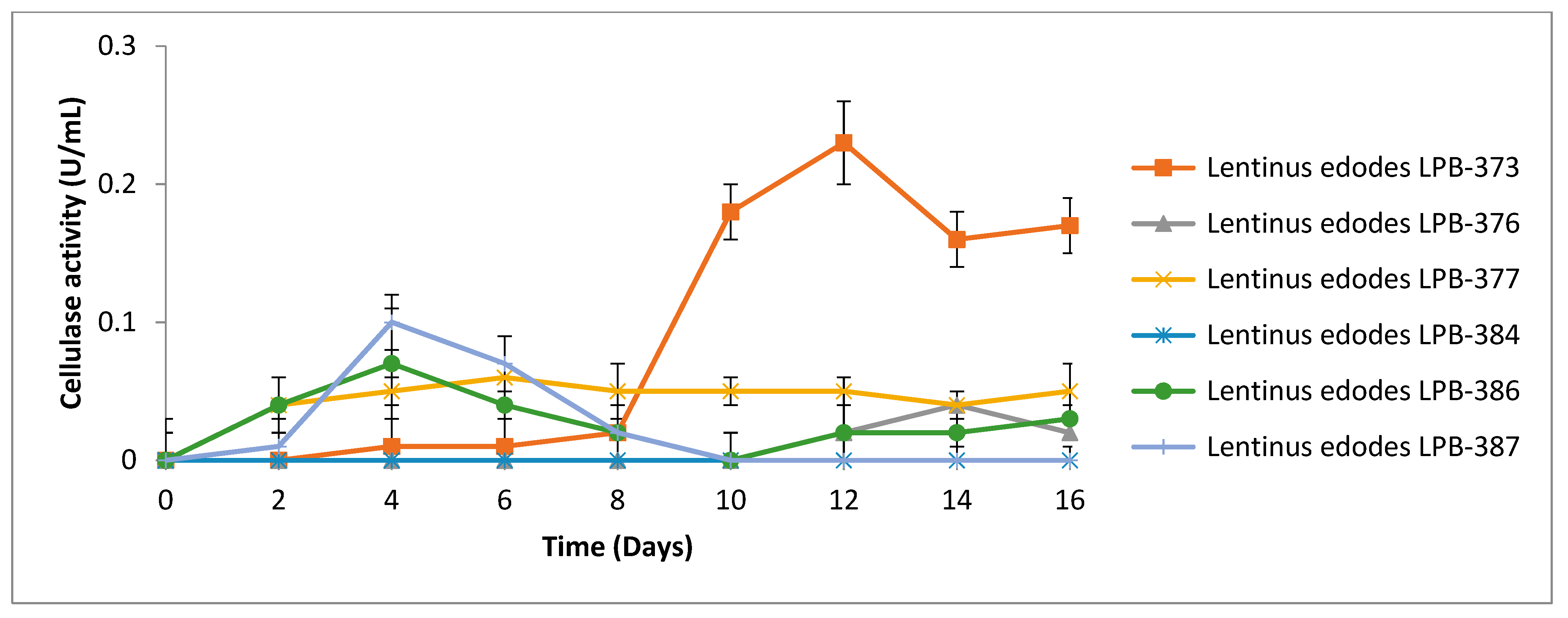 Energies 14 04443 g001