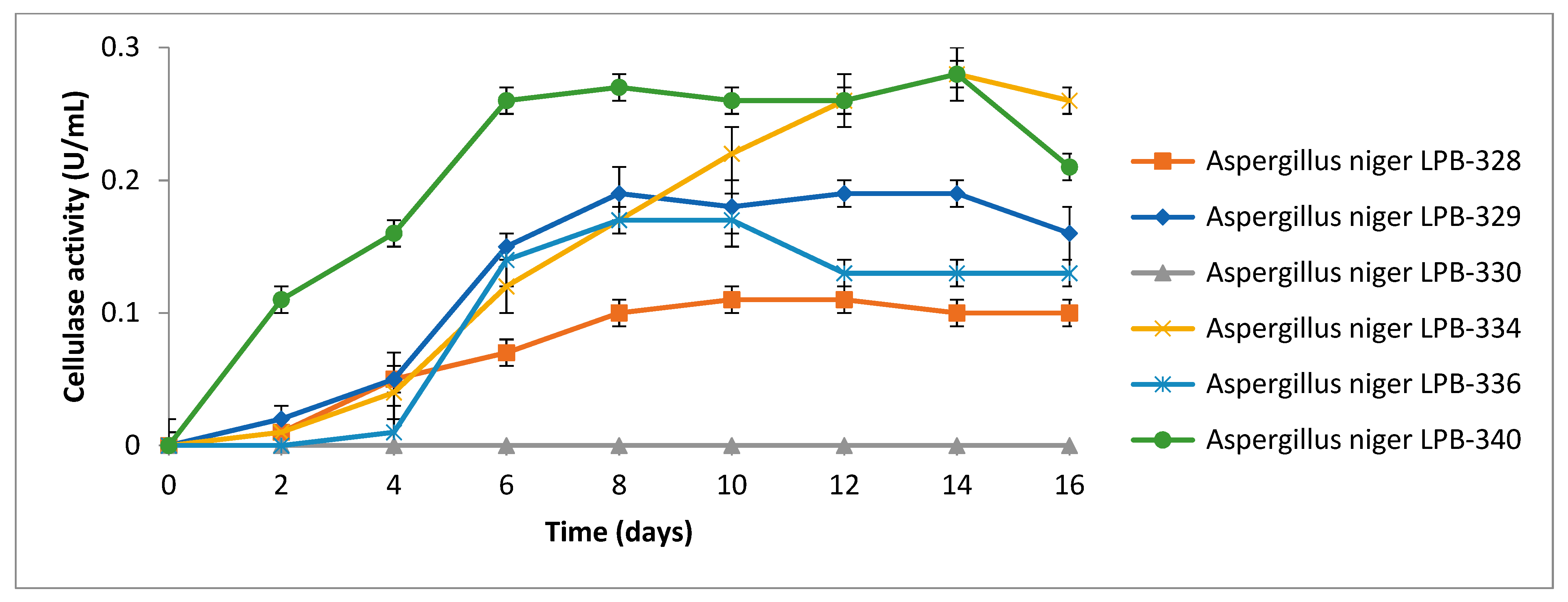 Energies 14 04443 g002
