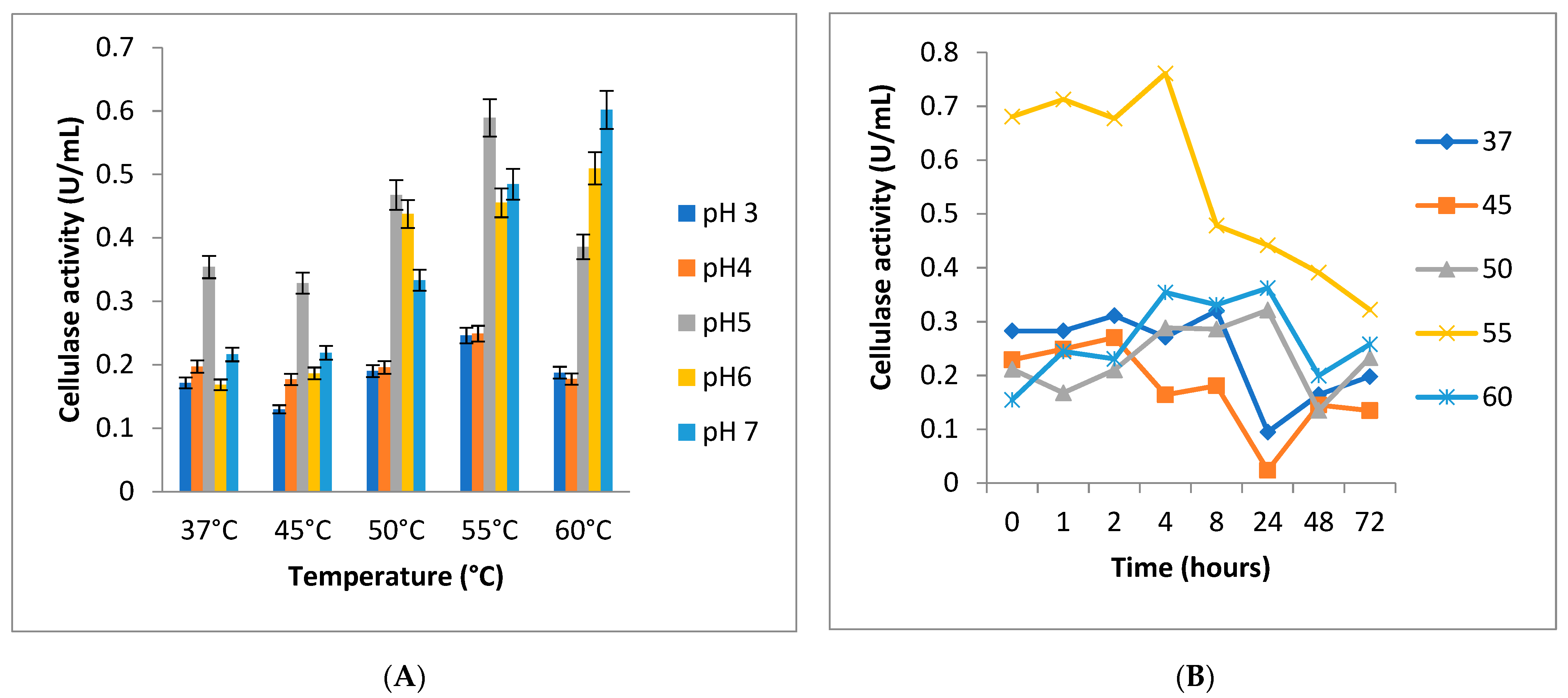 Energies 14 04443 g006
