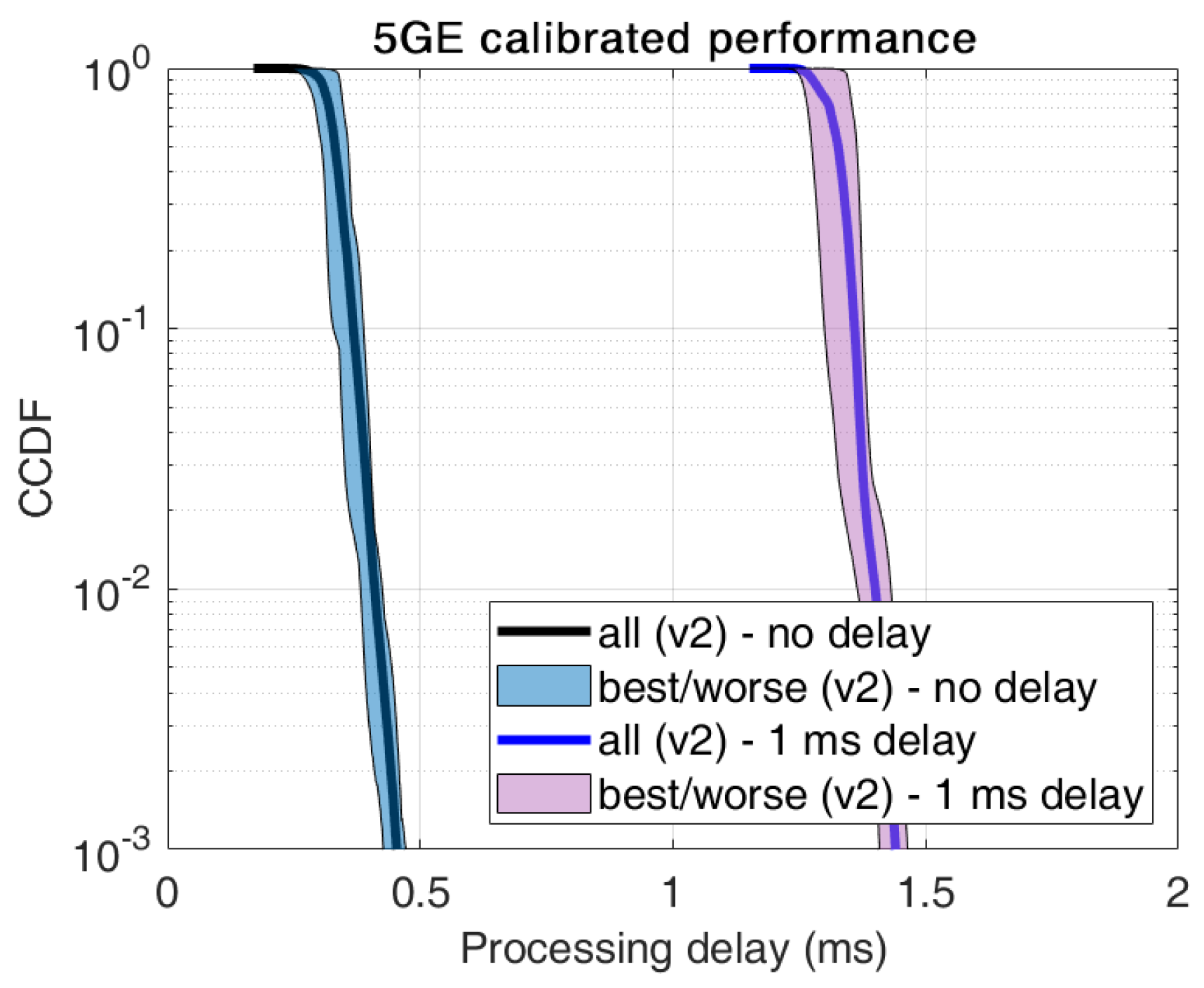 Energies 14 04444 g006