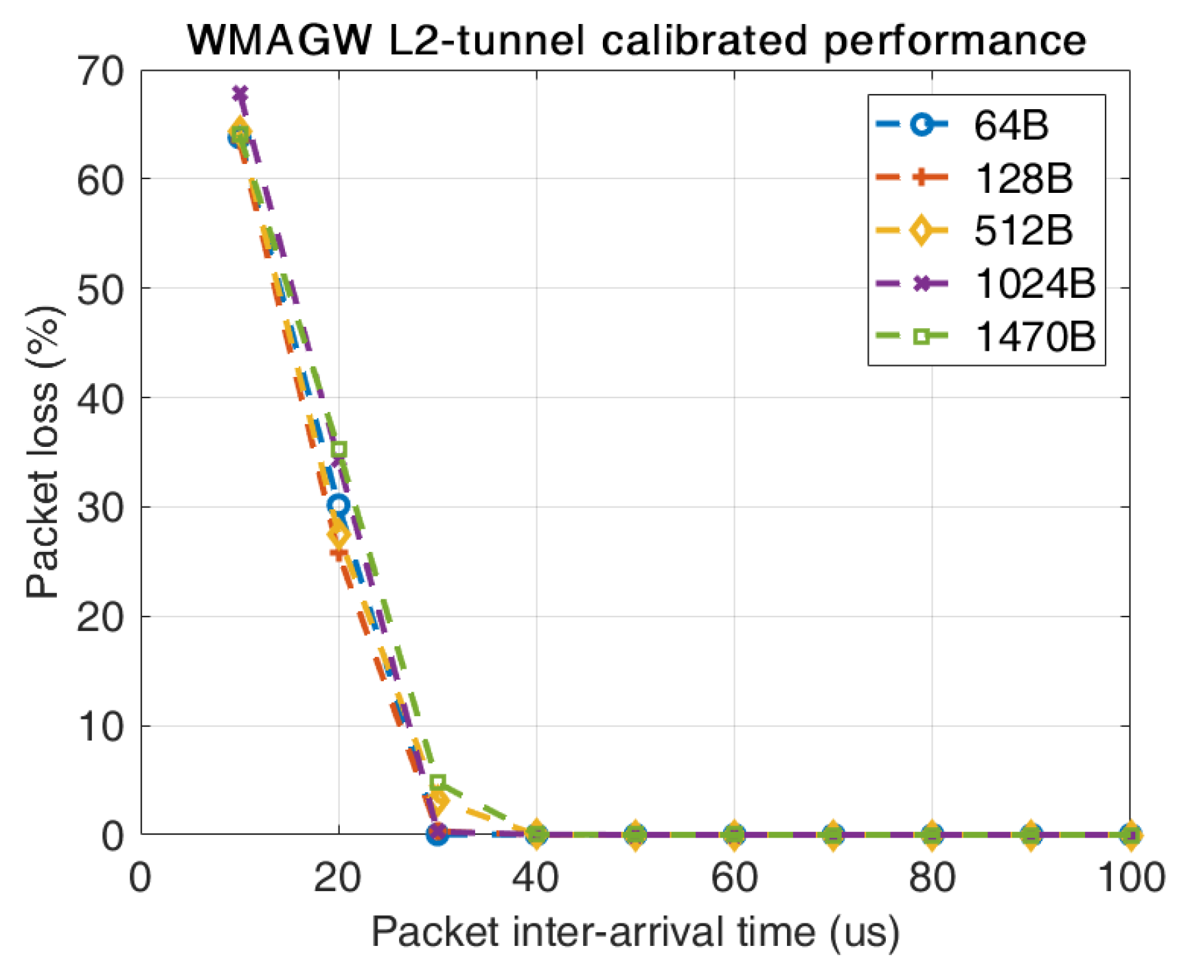 Energies 14 04444 g008