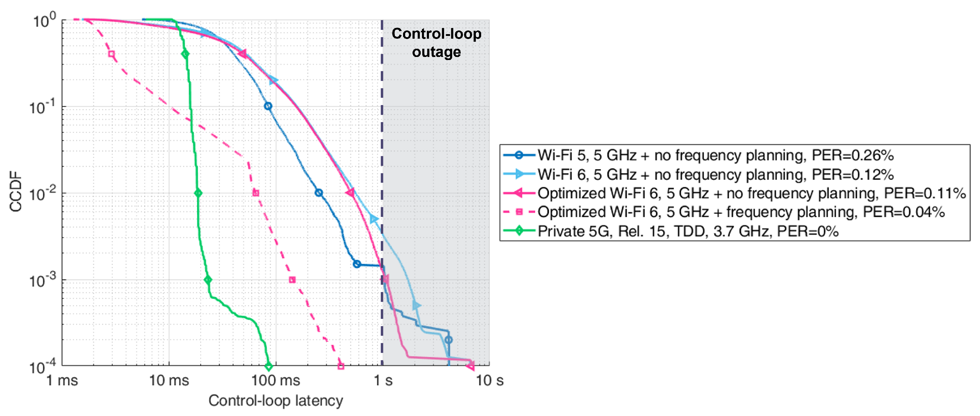 Energies 14 04444 g010