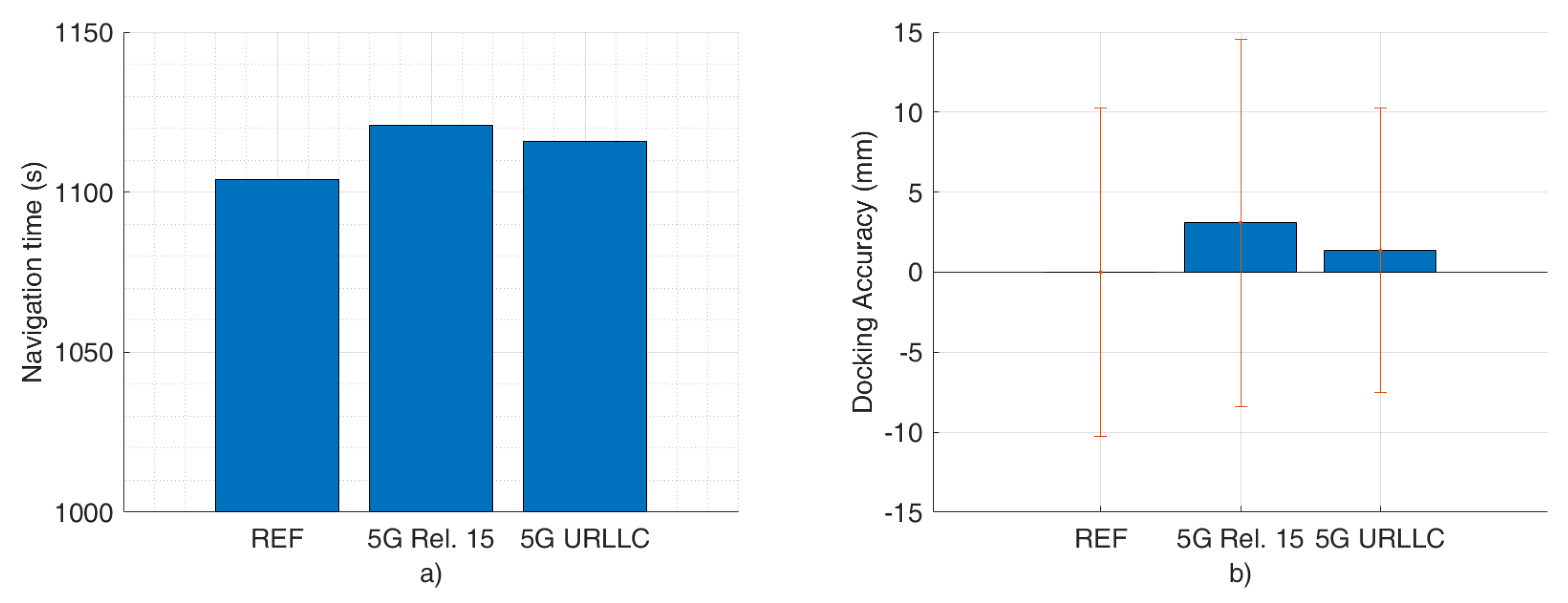 Energies 14 04444 g012