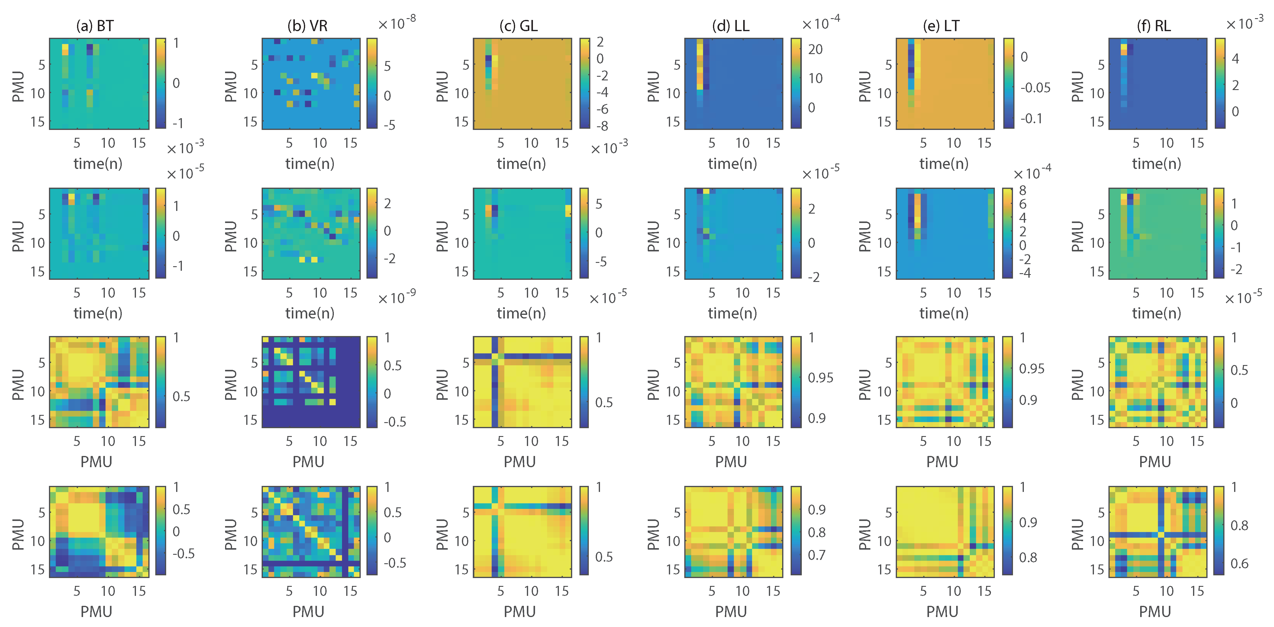 Energies 14 04446 g006 550