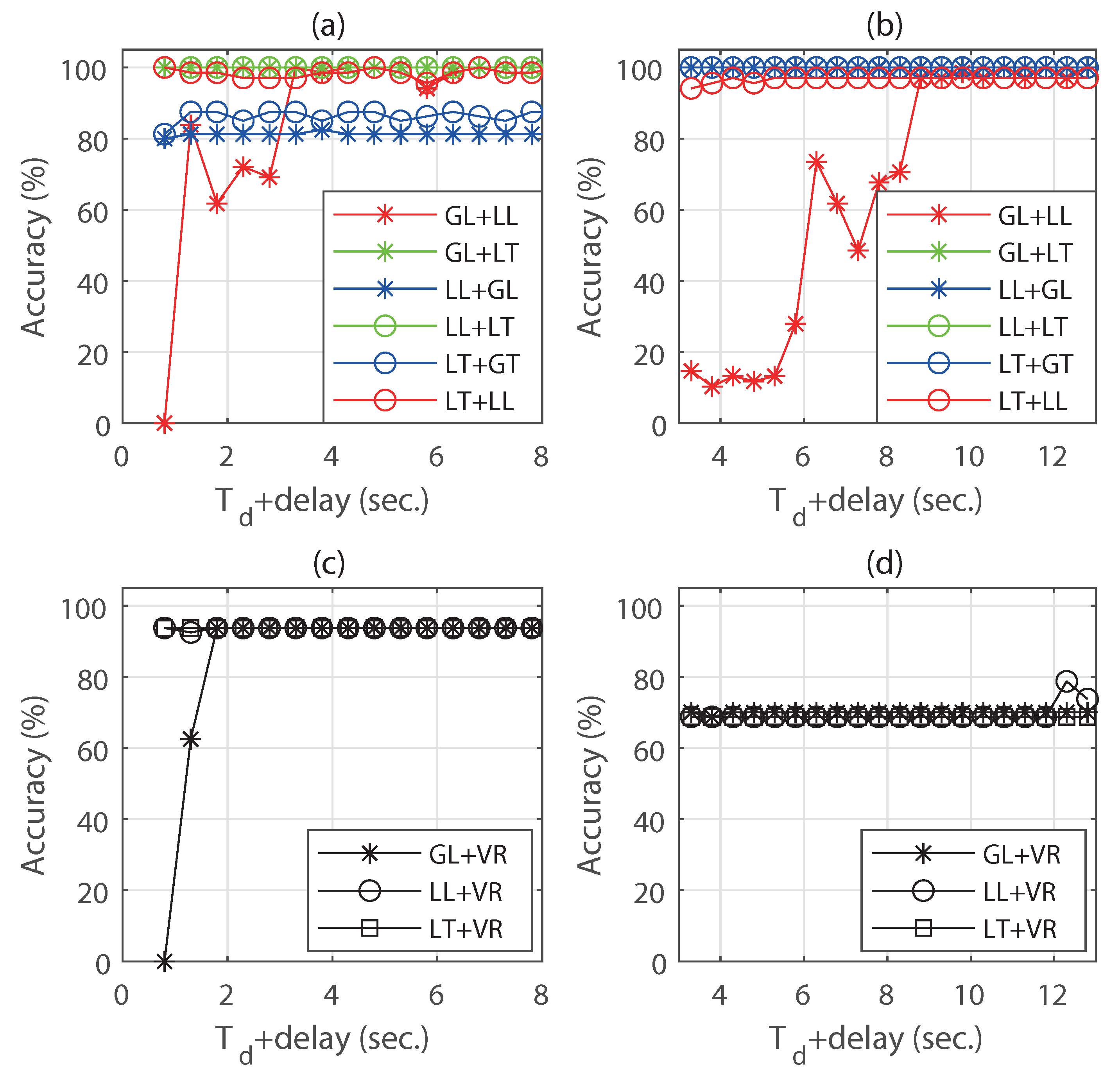 Energies 14 04446 g008 550
