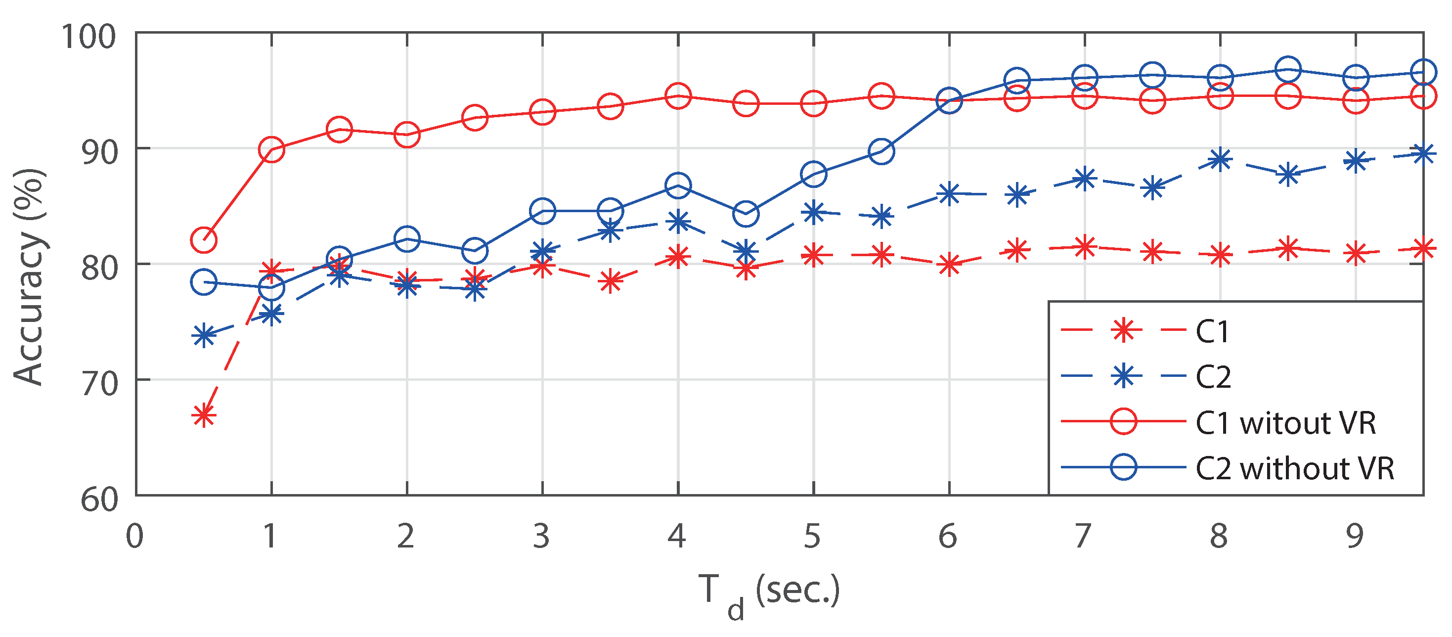 Energies 14 04446 g009 550