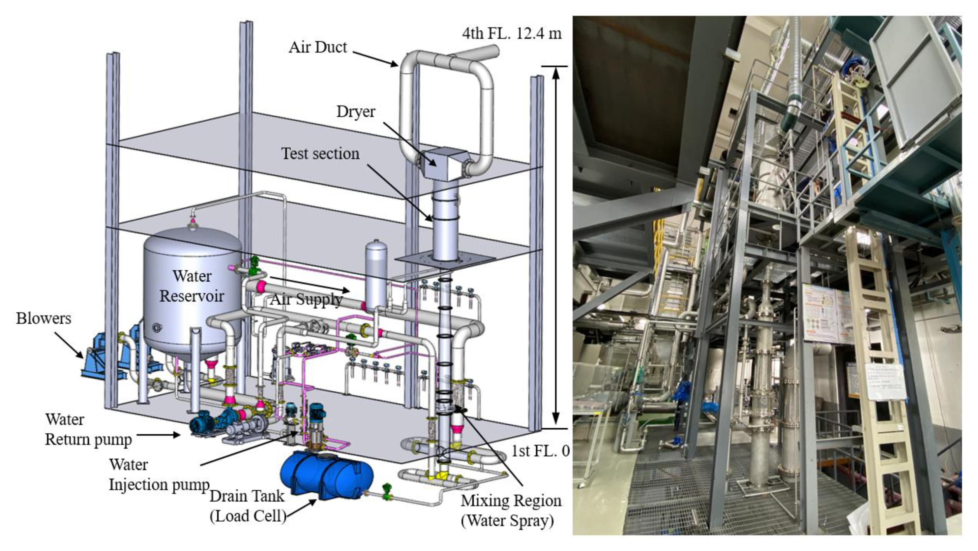 Energies 14 04448 g001